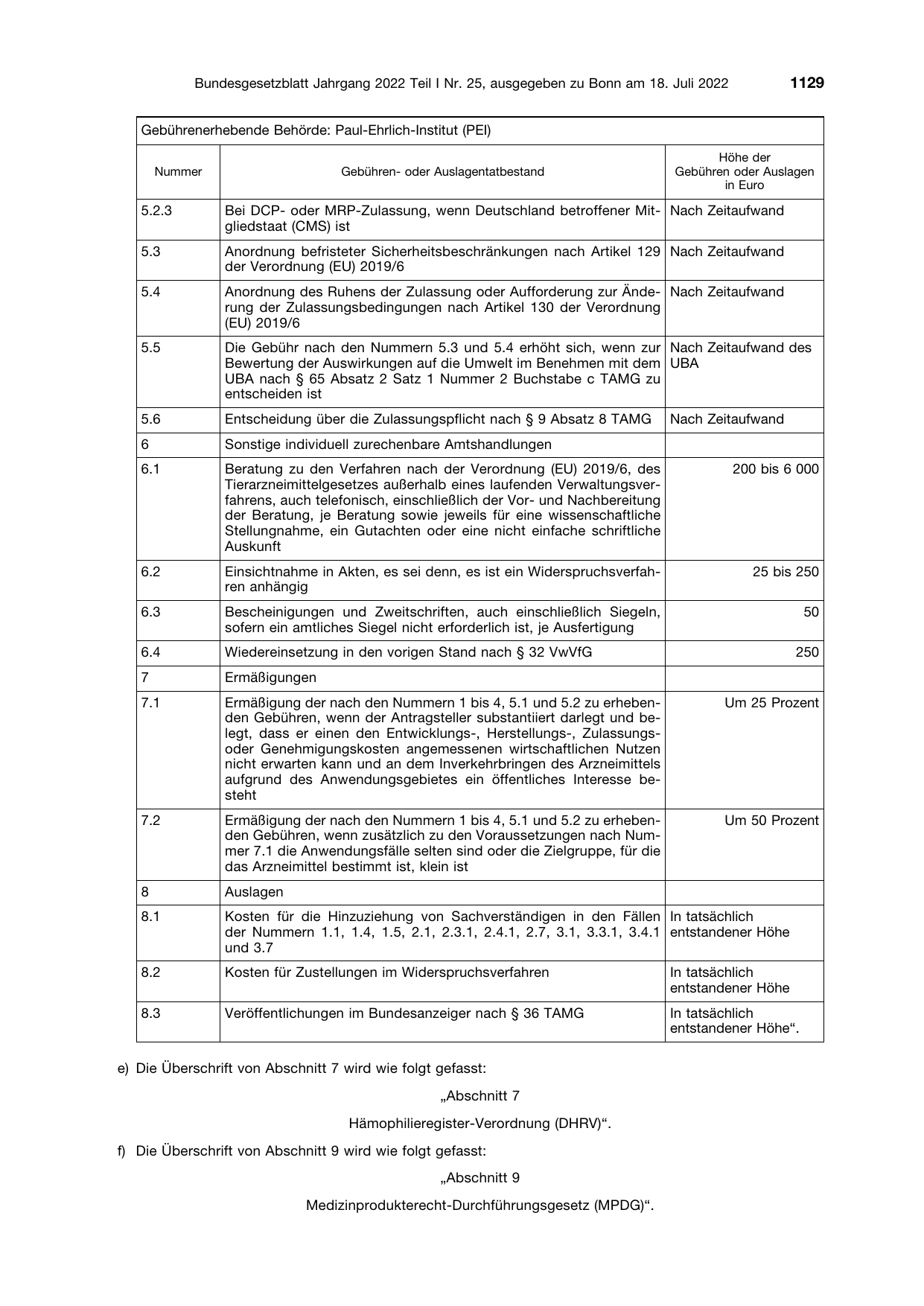 BGBl. 2022, Seite 1129 — Originalseite als Abbildung
