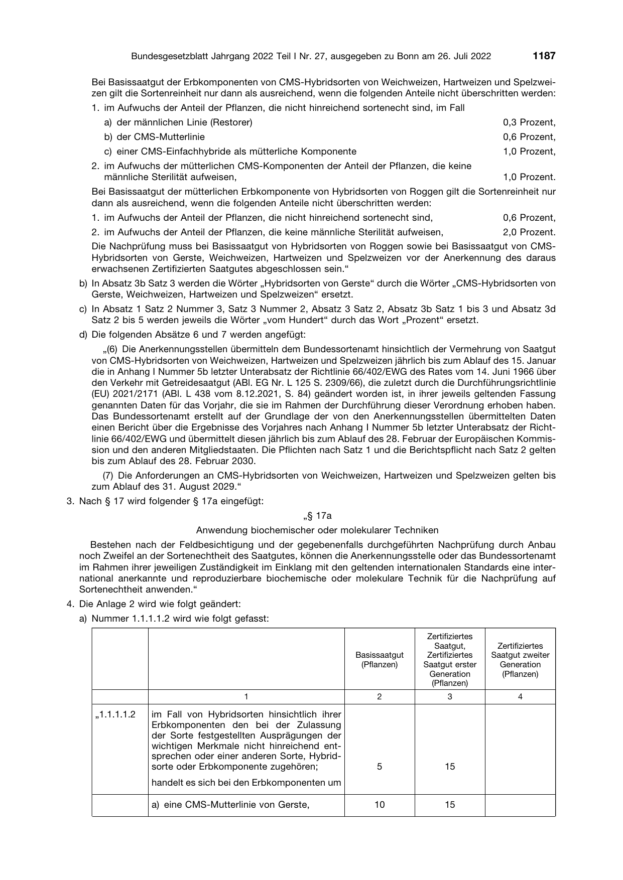 BGBl. 2022, Seite 1187 — Originalseite als Abbildung