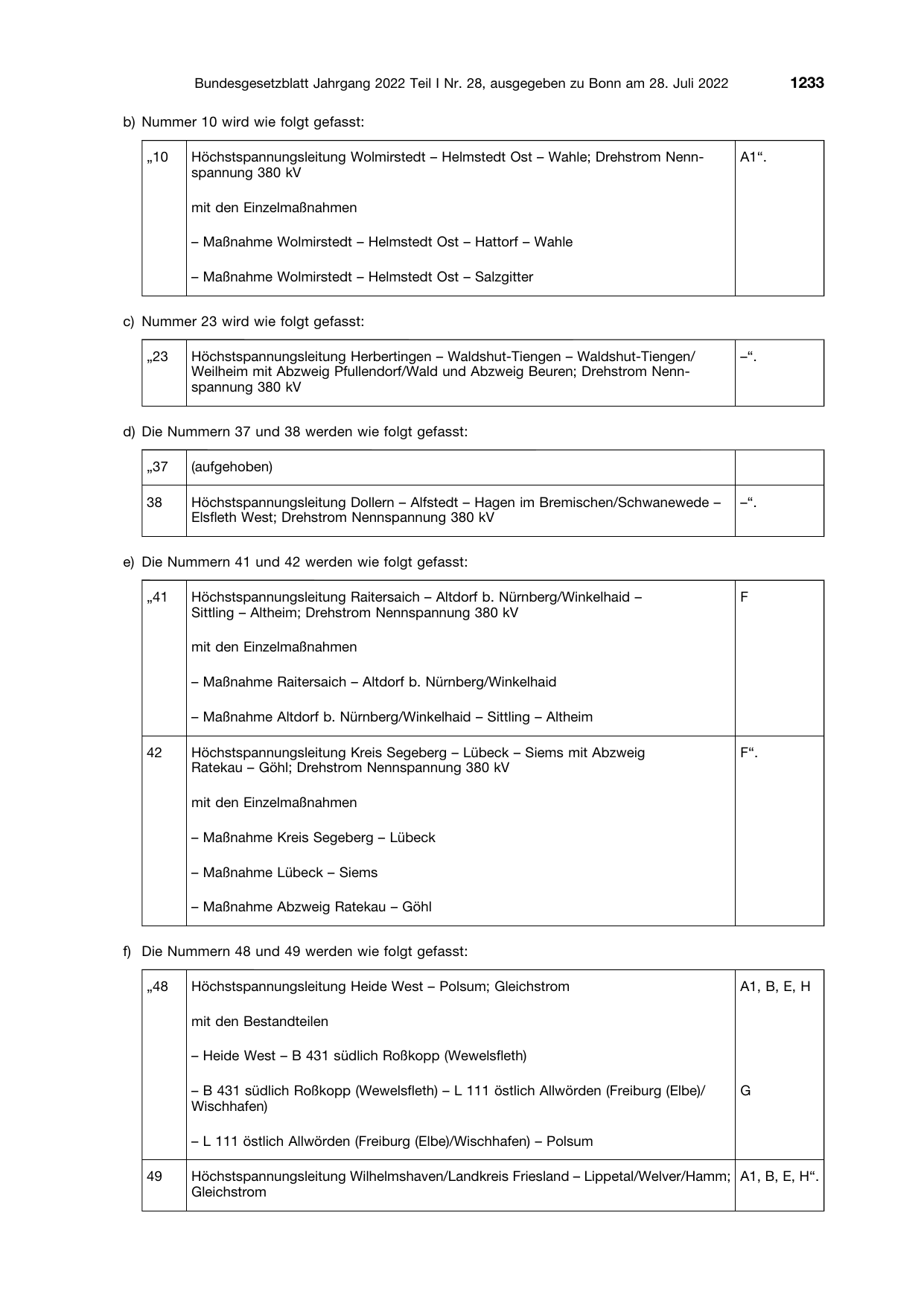 BGBl. 2022, Seite 1233 — Originalseite als Abbildung