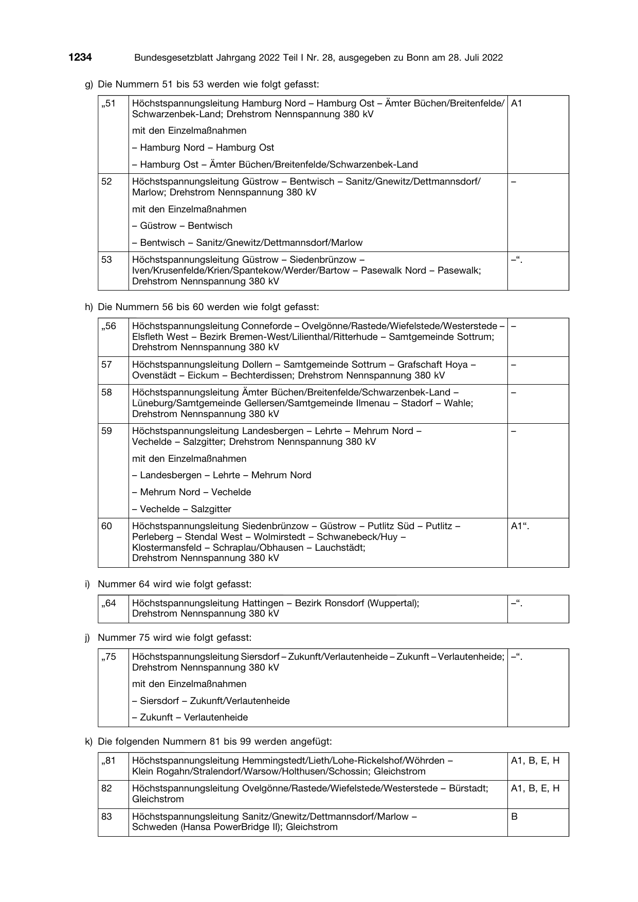 BGBl. 2022, Seite 1234 — Originalseite als Abbildung