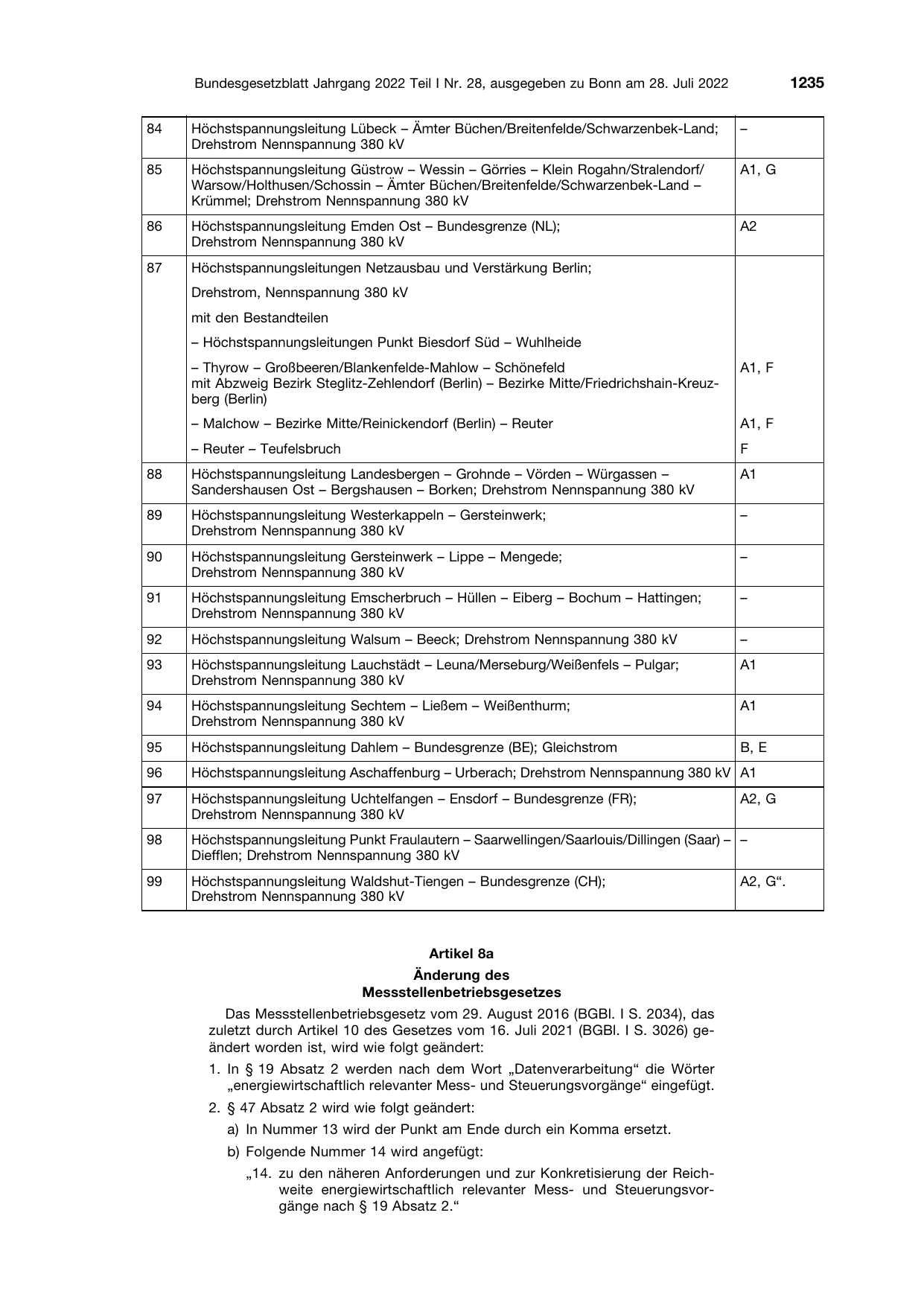 BGBl. 2022, Seite 1235 — Originalseite als Abbildung