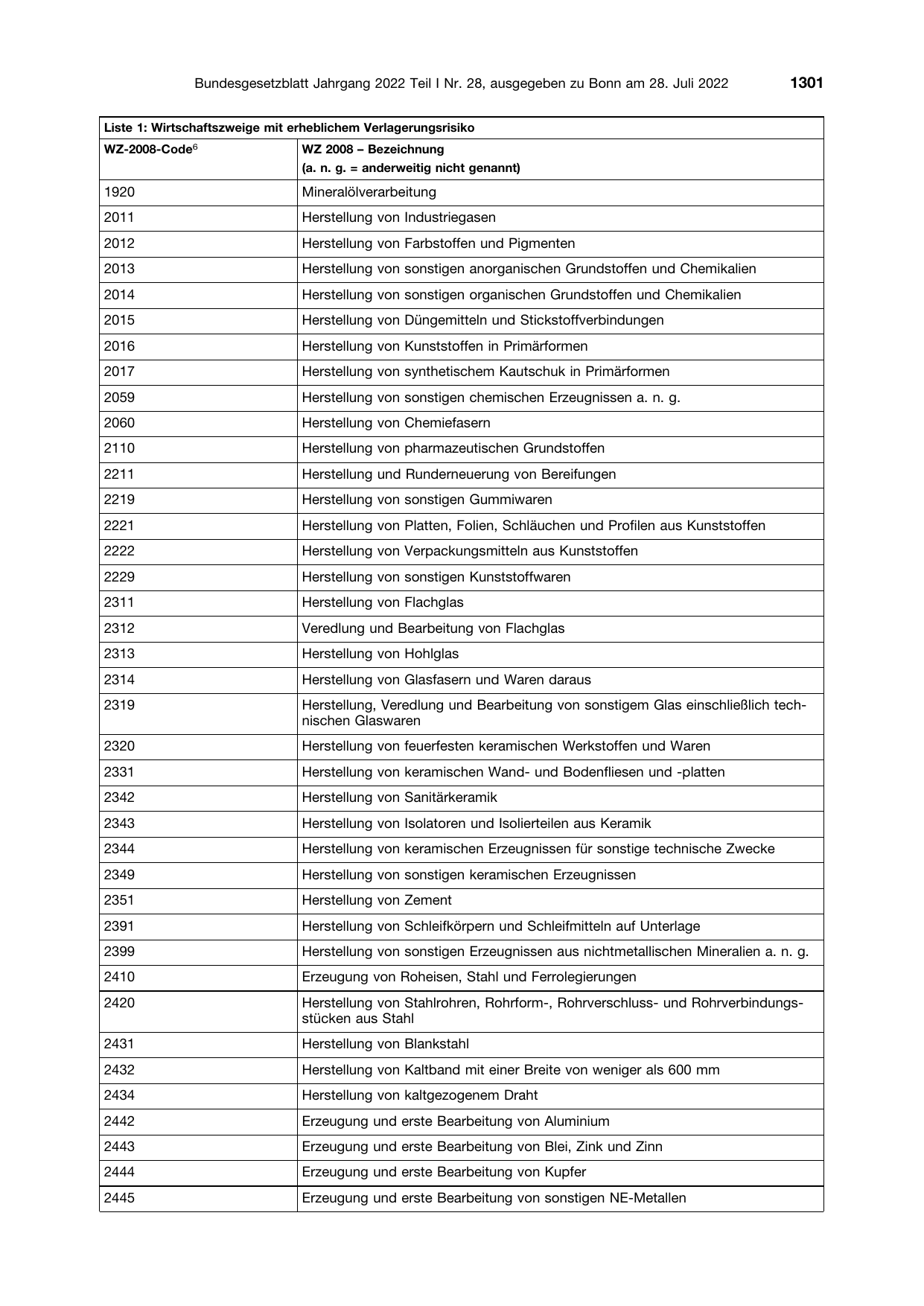 BGBl. 2022, Seite 1301 — Originalseite als Abbildung