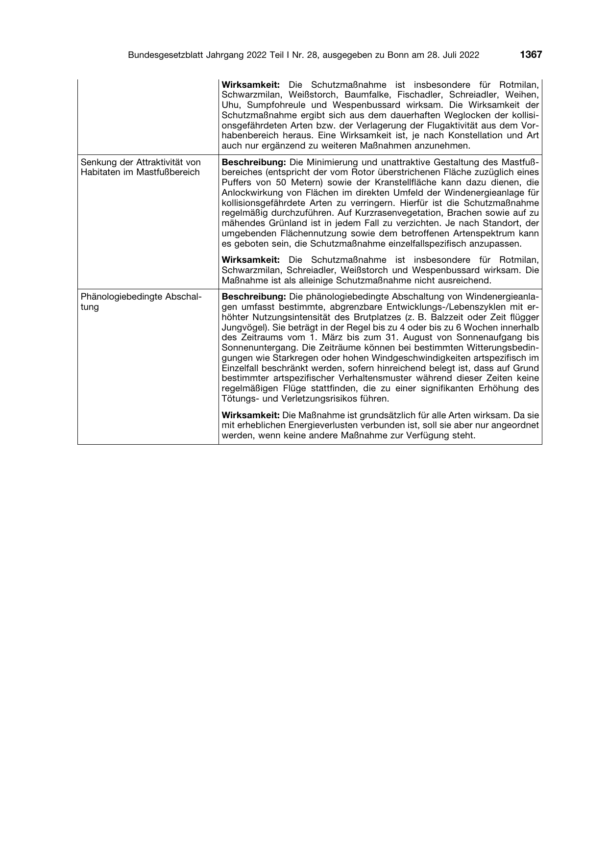 BGBl. 2022, Seite 1367 — Originalseite als Abbildung