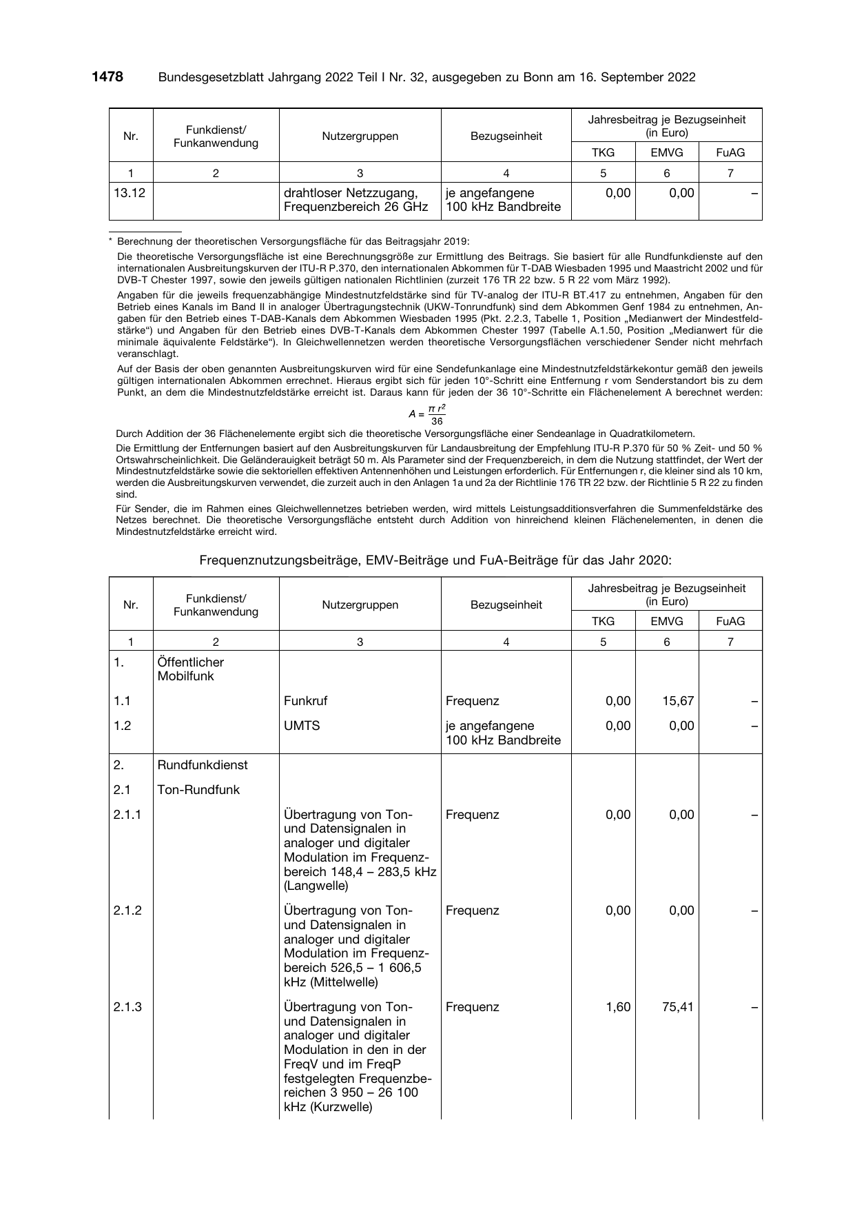 BGBl. 2022, Seite 1478 — Originalseite als Abbildung