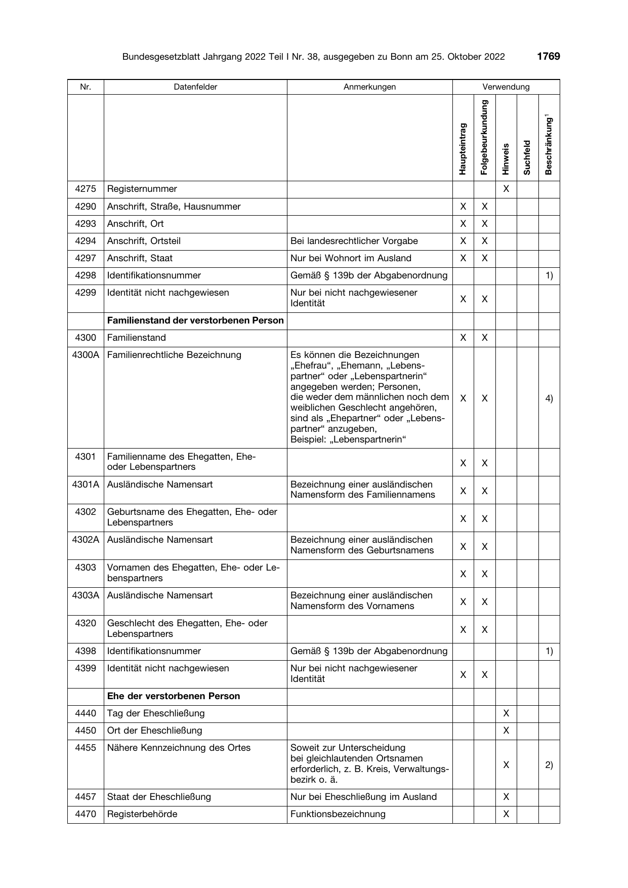 BGBl. 2022, Seite 1769 — Originalseite als Abbildung