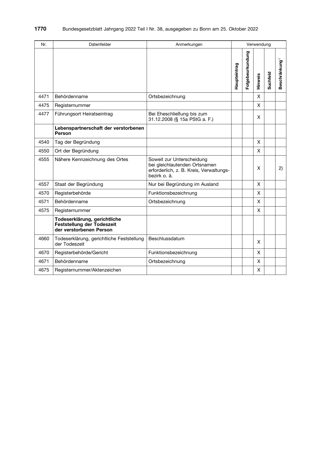BGBl. 2022, Seite 1770 — Originalseite als Abbildung