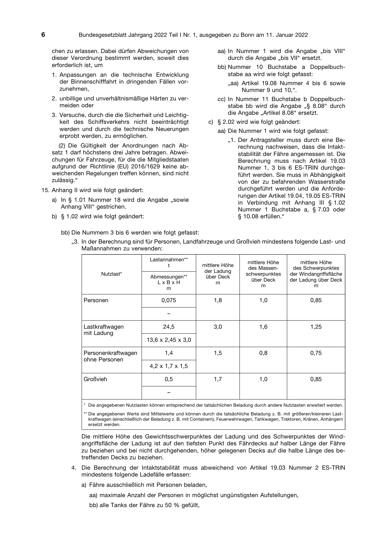 BGBl. 2022, Seite 6 — Originalseite als Abbildung