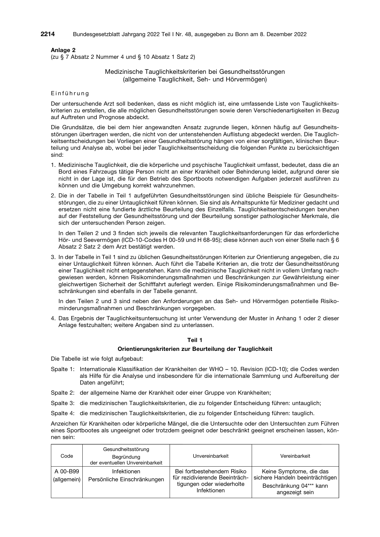 BGBl. 2022, Seite 2214 — Originalseite als Abbildung