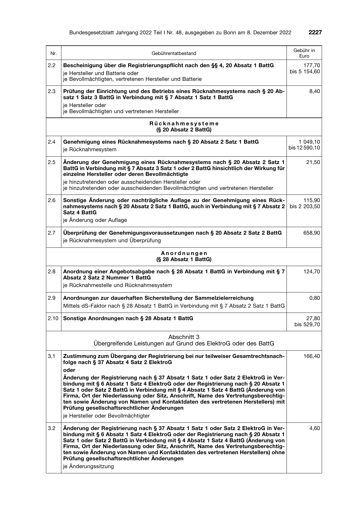 BGBl. 2022, Seite 2227 — Originalseite als Abbildung