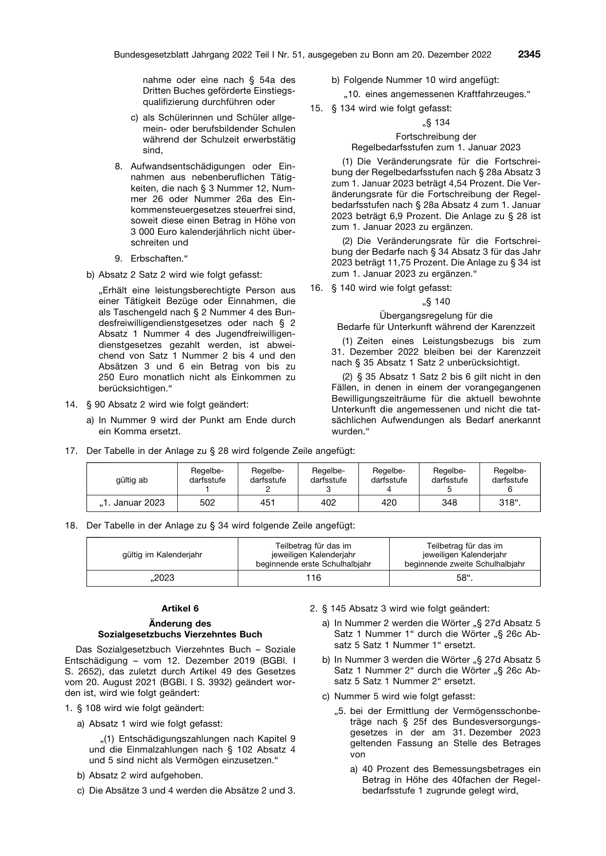 BGBl. 2022, Seite 2345 — Originalseite als Abbildung