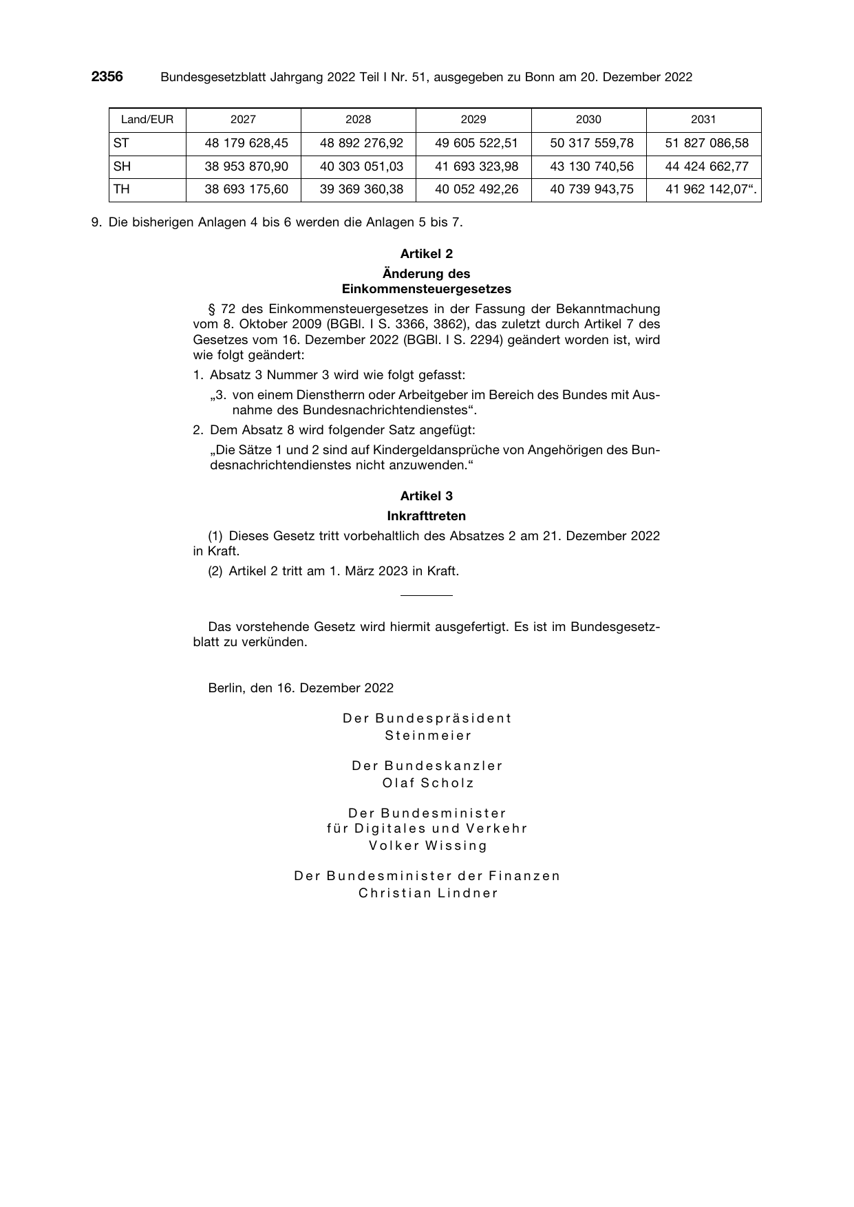 BGBl. 2022, Seite 2356 — Originalseite als Abbildung