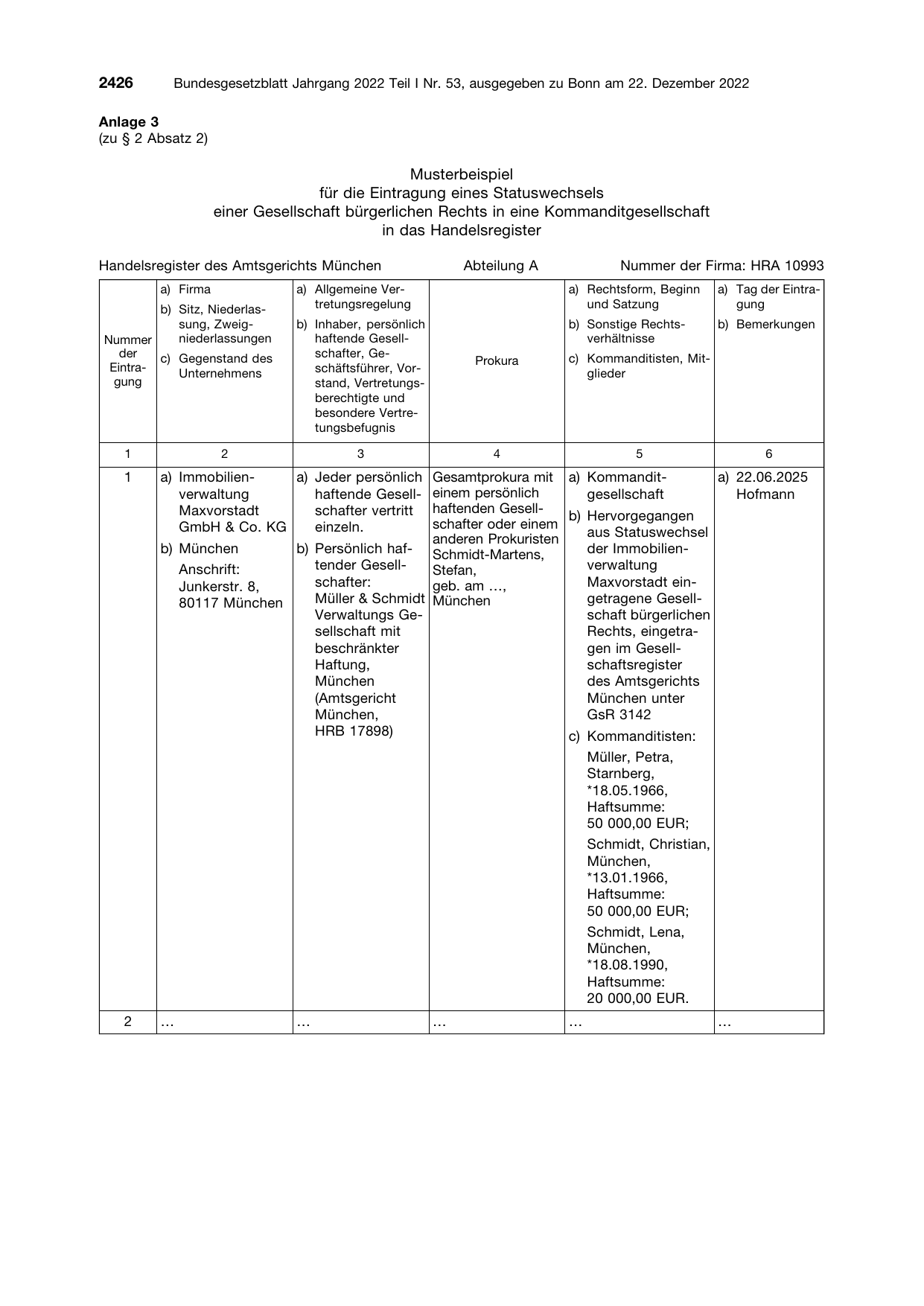 BGBl. 2022, Seite 2426 — Originalseite als Abbildung
