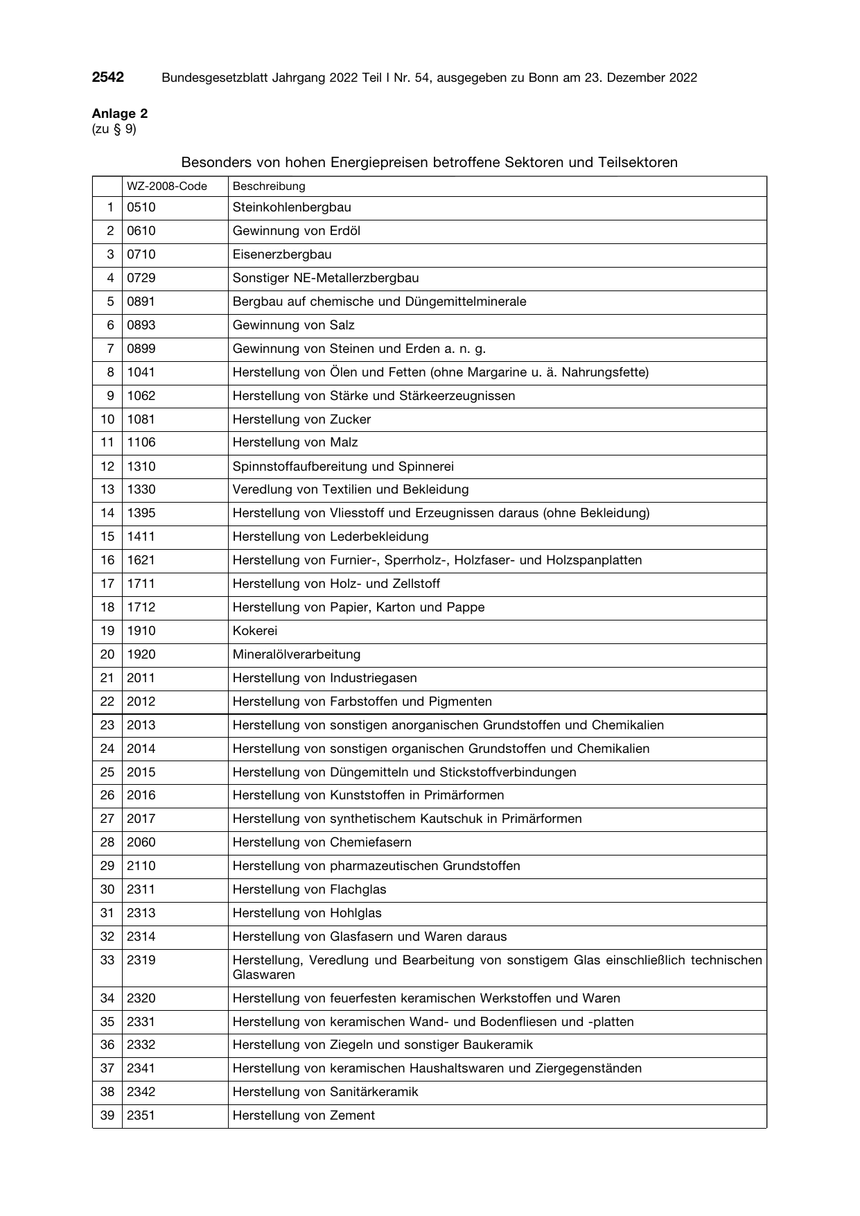 BGBl. 2022, Seite 2542 — Originalseite als Abbildung