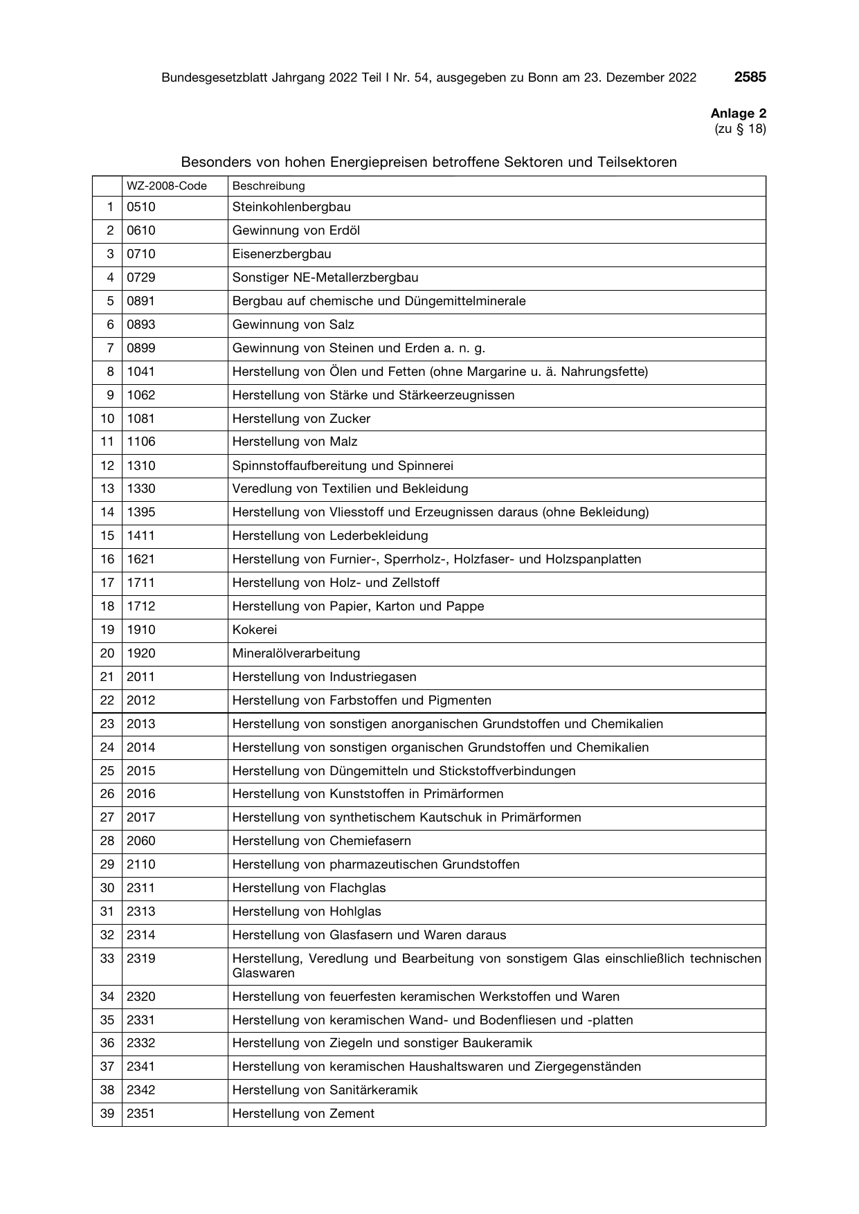 BGBl. 2022, Seite 2585 — Originalseite als Abbildung