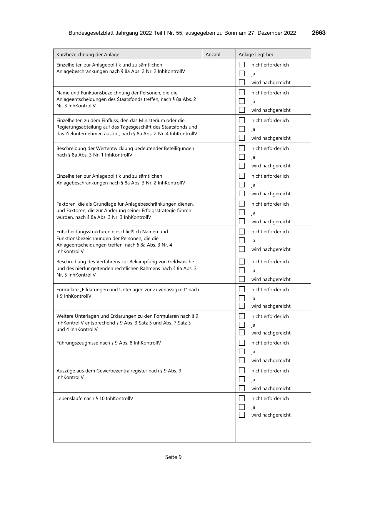 BGBl. 2022, Seite 2663 — Originalseite als Abbildung