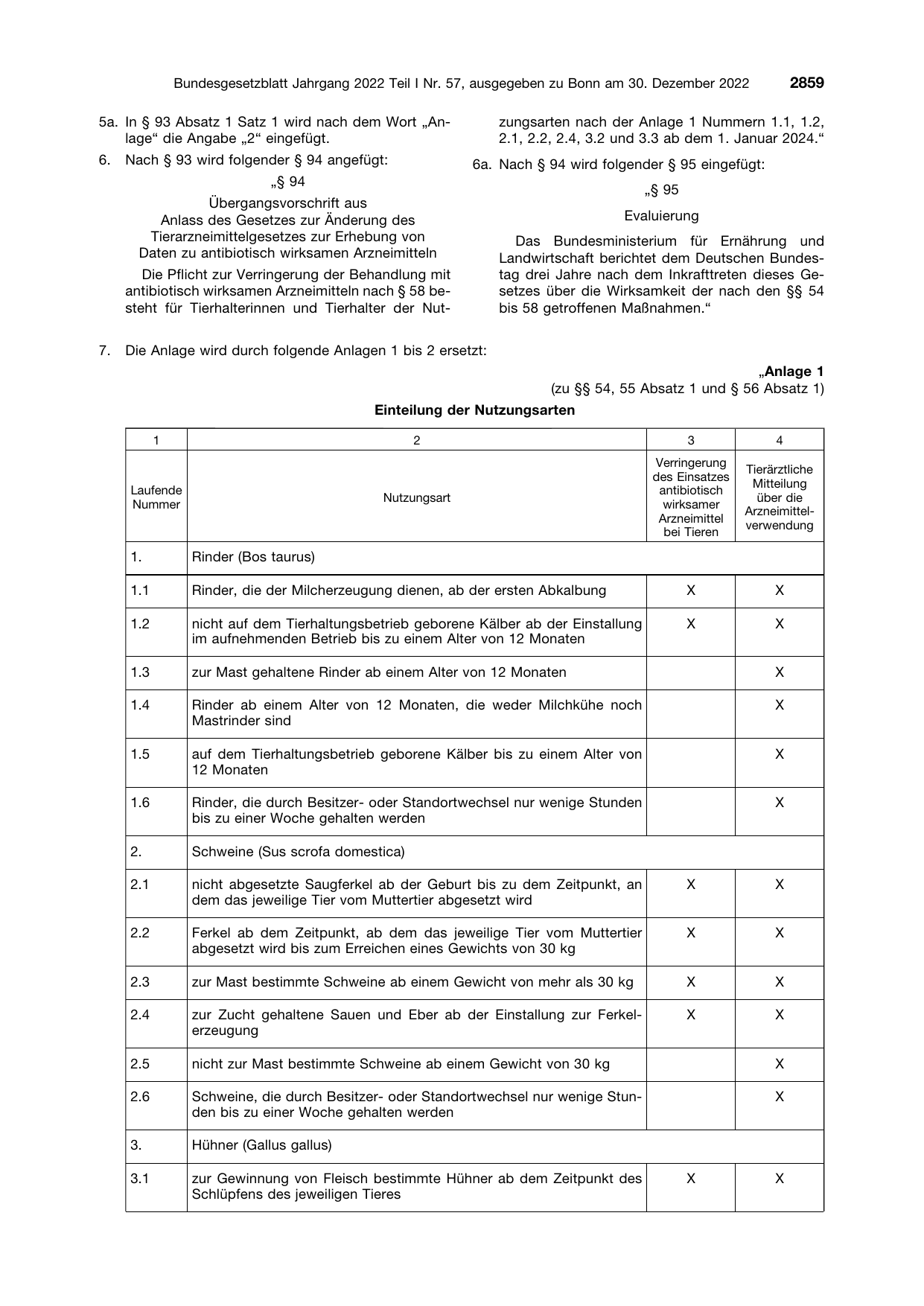 BGBl. 2022, Seite 2859 — Originalseite als Abbildung