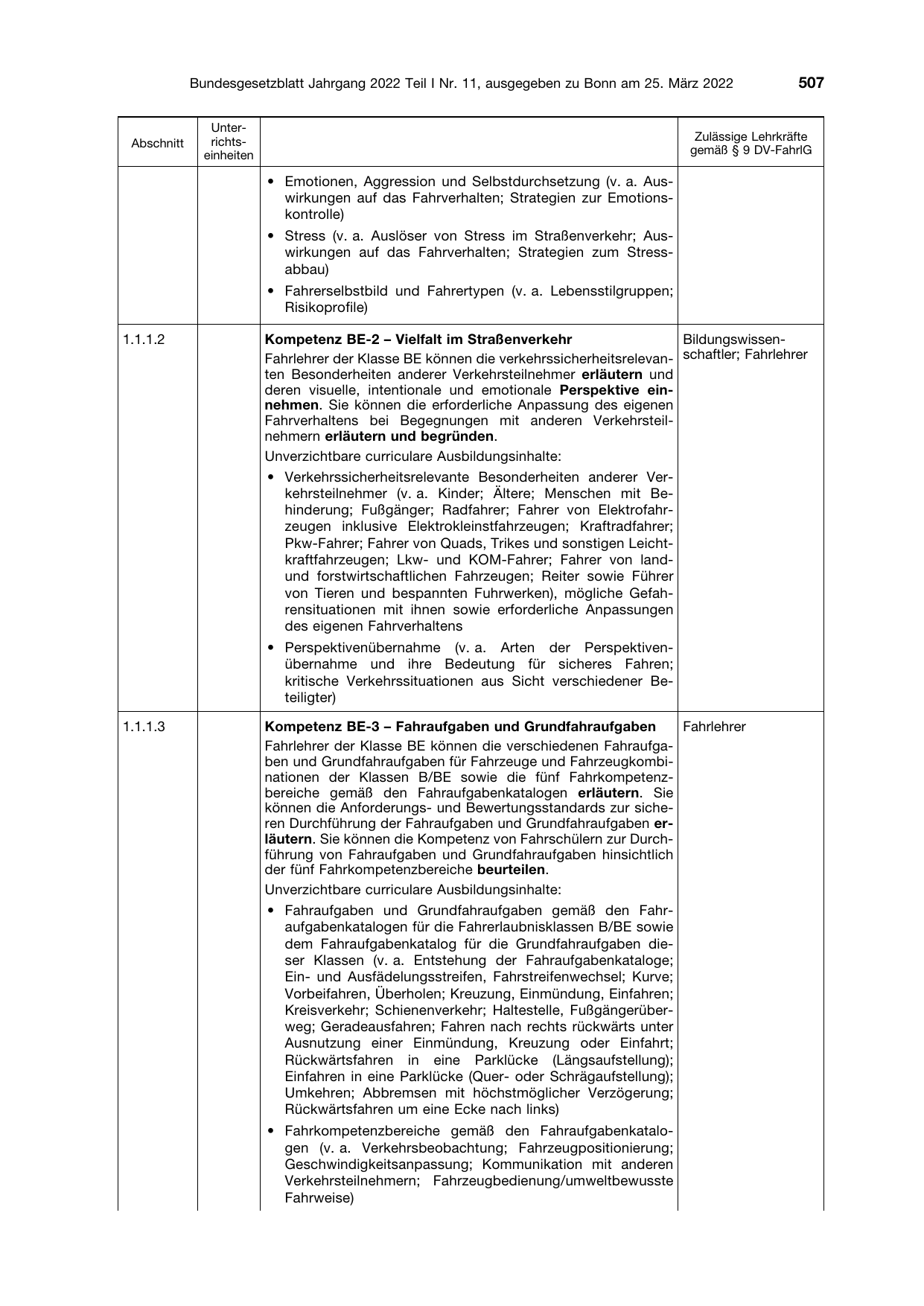 BGBl. 2022, Seite 507 — Originalseite als Abbildung