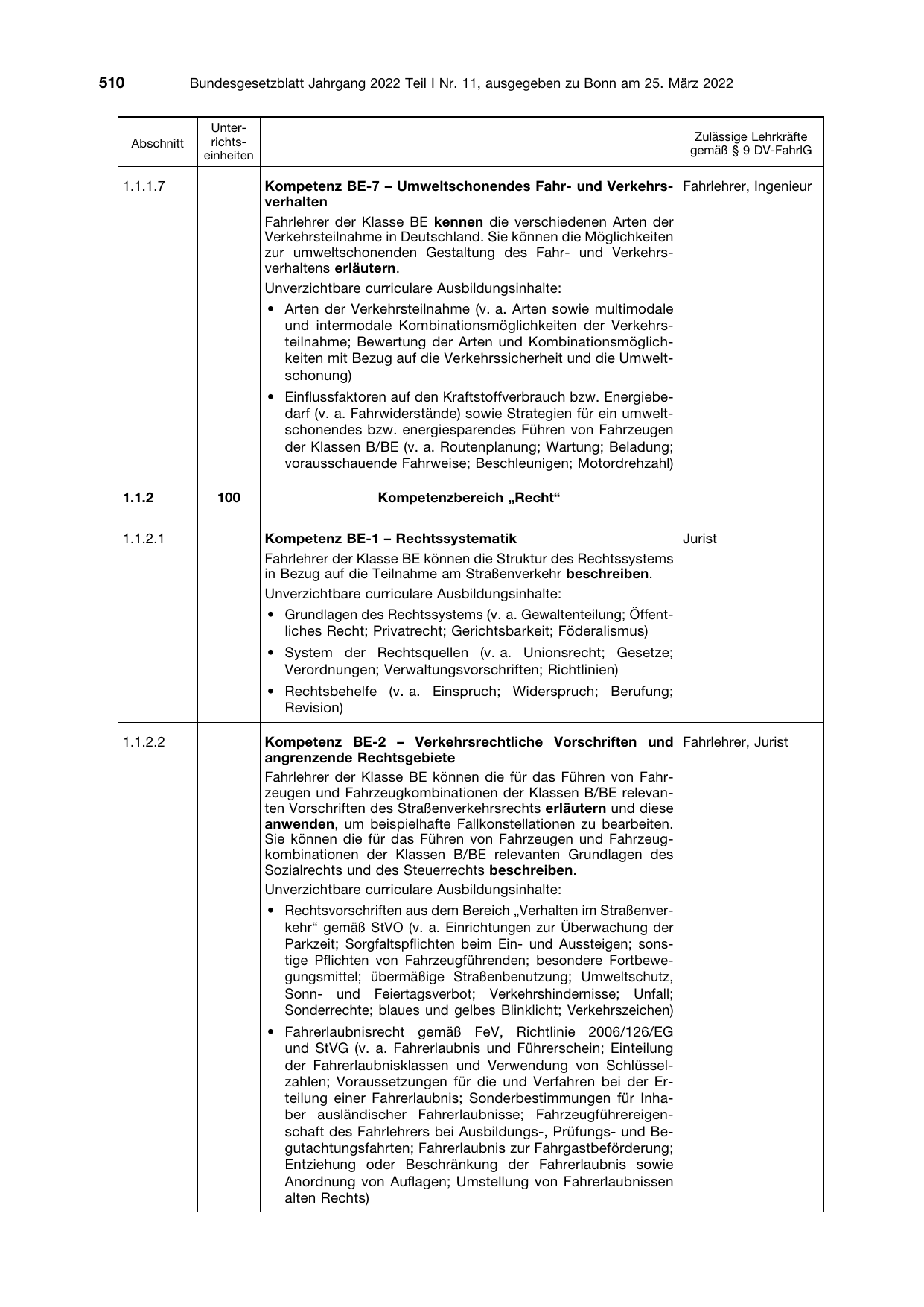 BGBl. 2022, Seite 510 — Originalseite als Abbildung