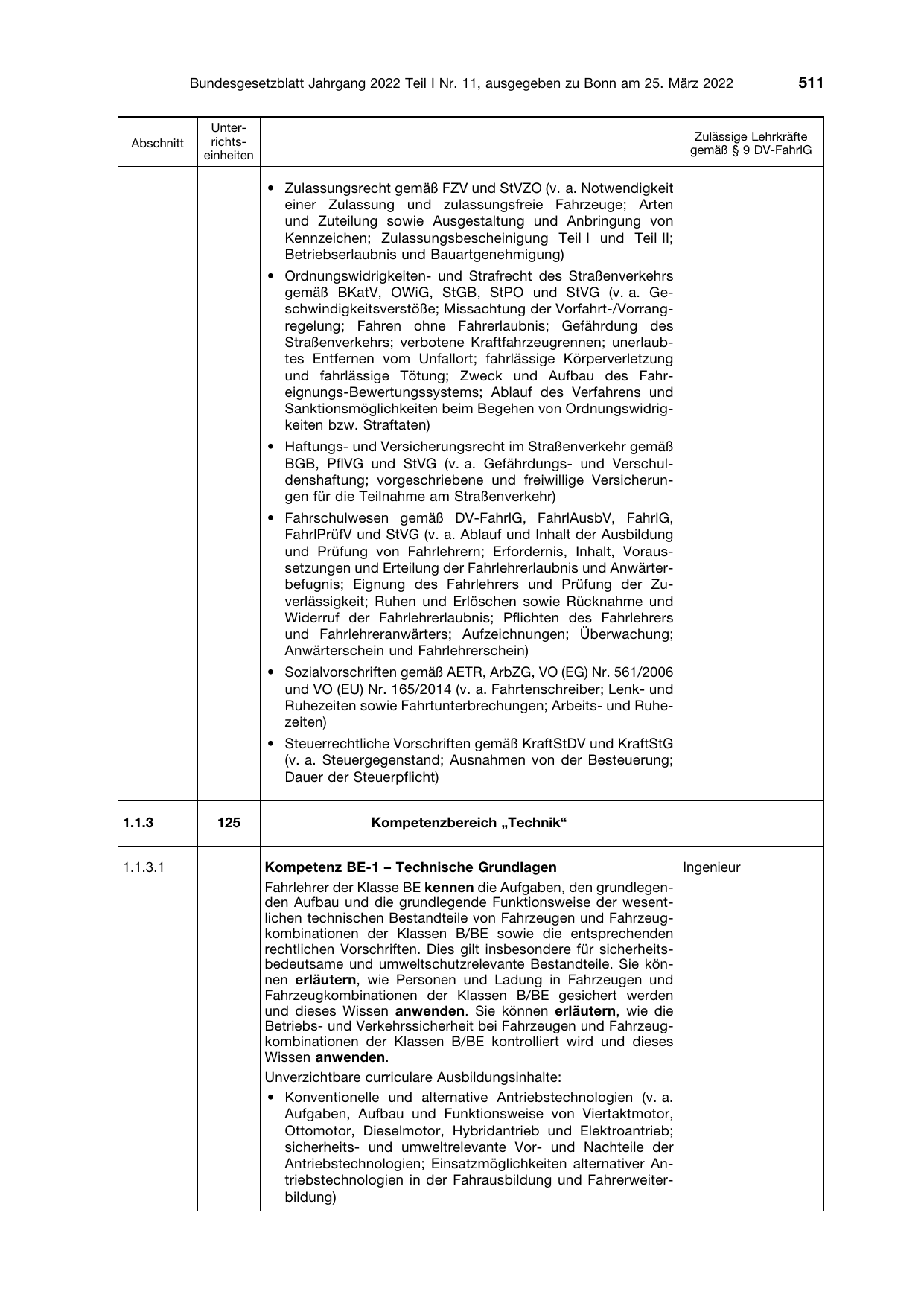 BGBl. 2022, Seite 511 — Originalseite als Abbildung
