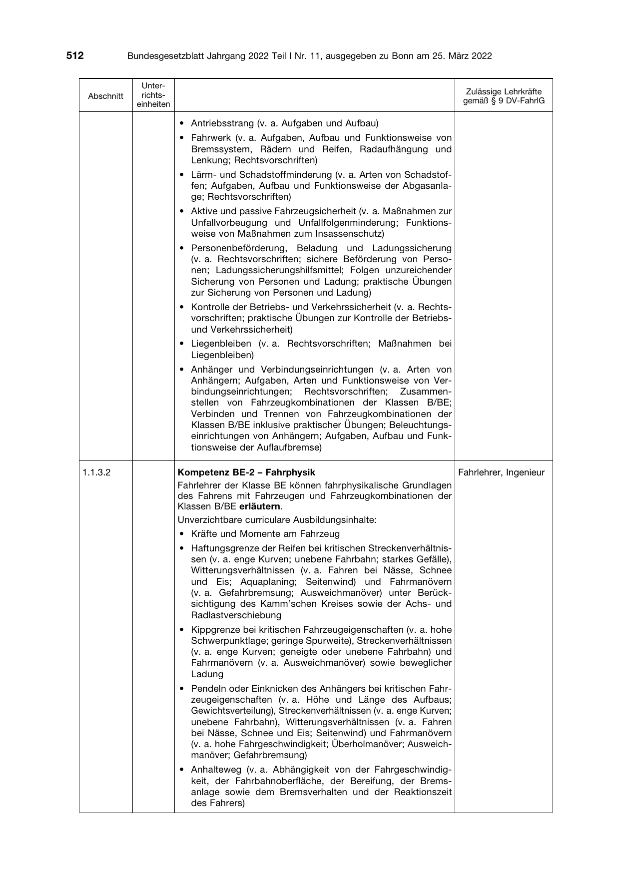 BGBl. 2022, Seite 512 — Originalseite als Abbildung