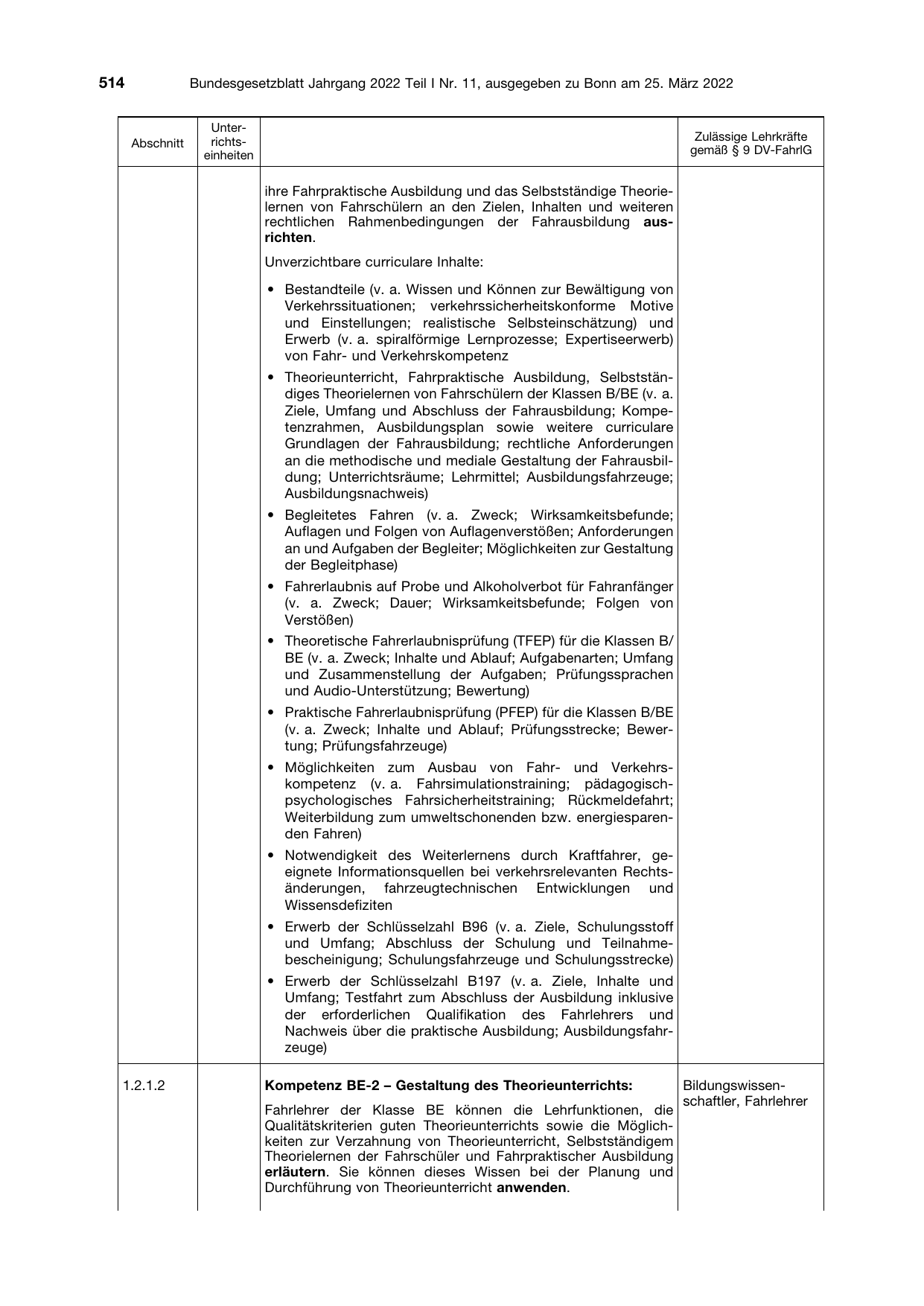 BGBl. 2022, Seite 514 — Originalseite als Abbildung