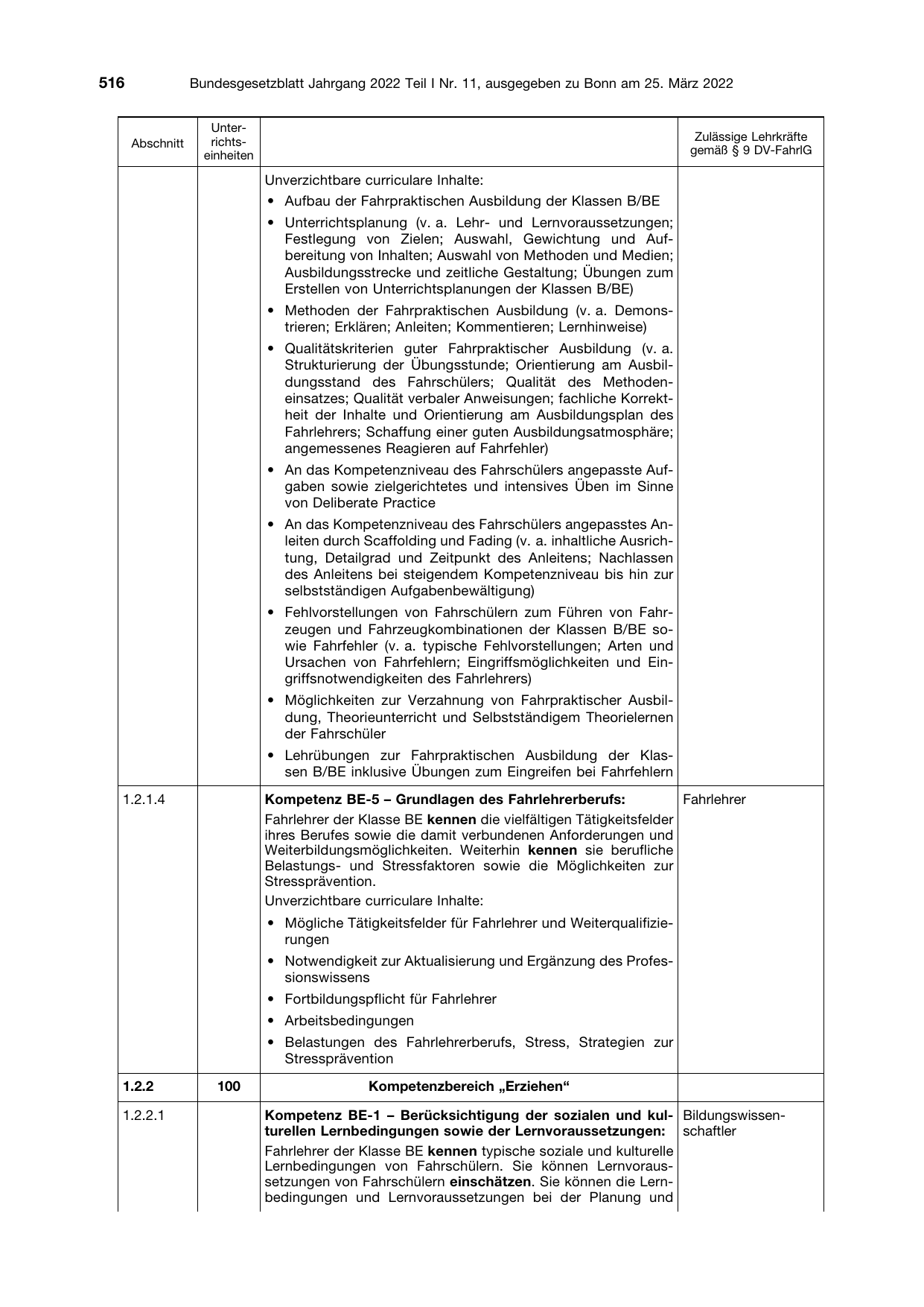 BGBl. 2022, Seite 516 — Originalseite als Abbildung
