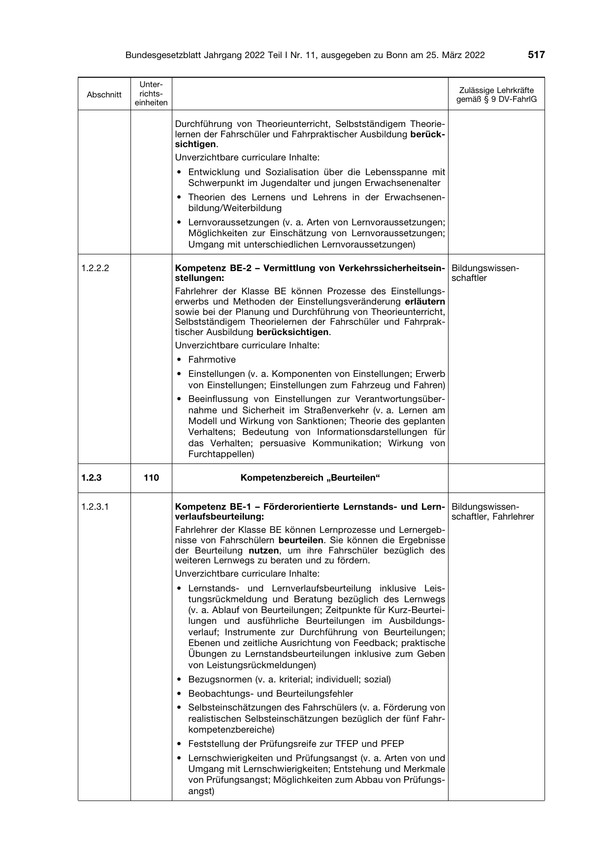 BGBl. 2022, Seite 517 — Originalseite als Abbildung