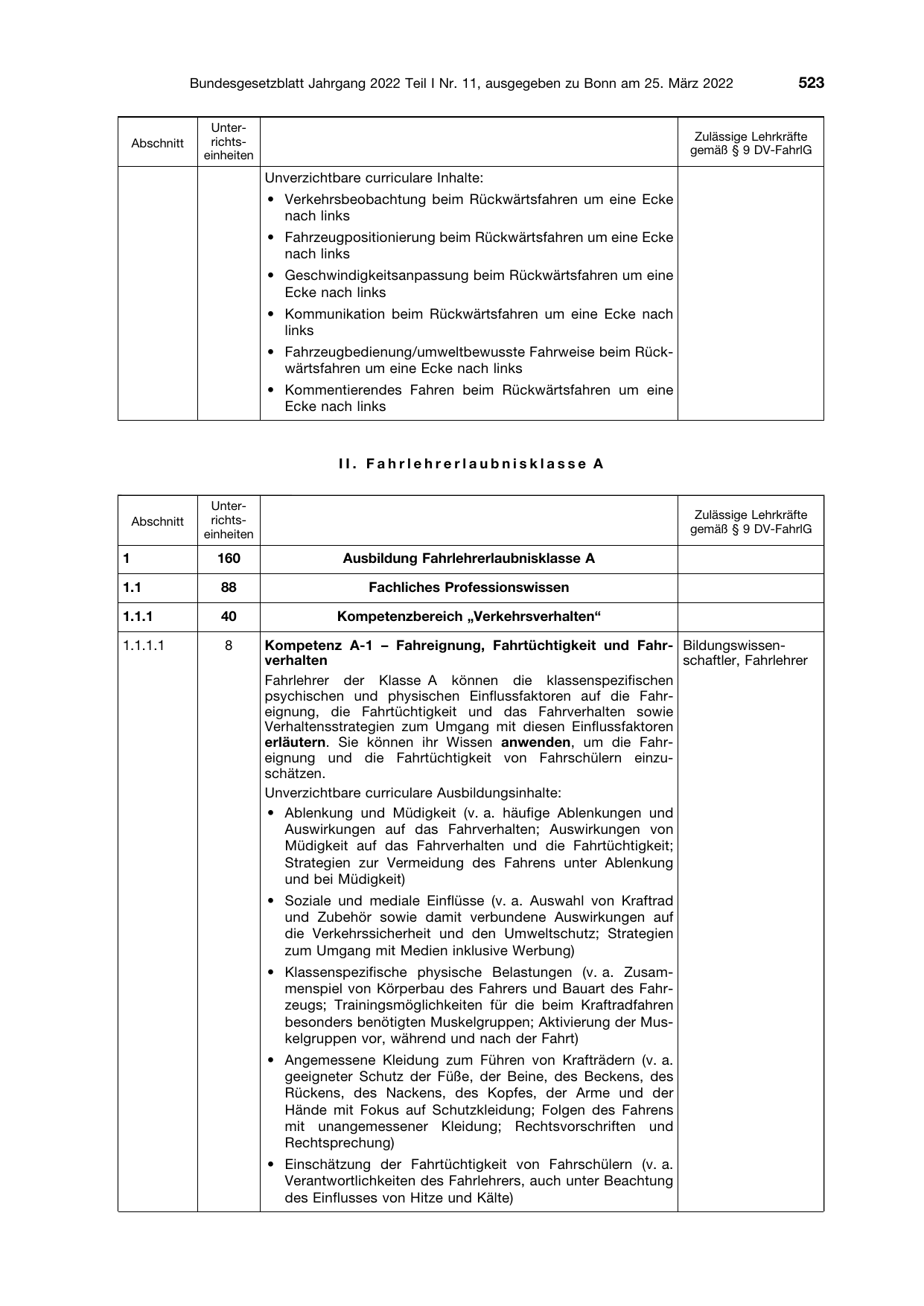 BGBl. 2022, Seite 523 — Originalseite als Abbildung
