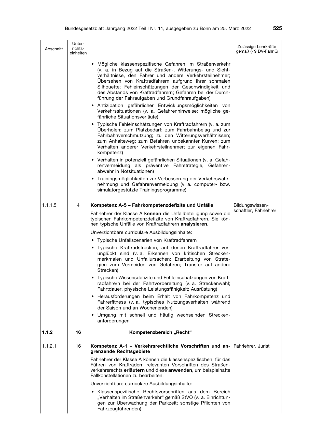BGBl. 2022, Seite 525 — Originalseite als Abbildung