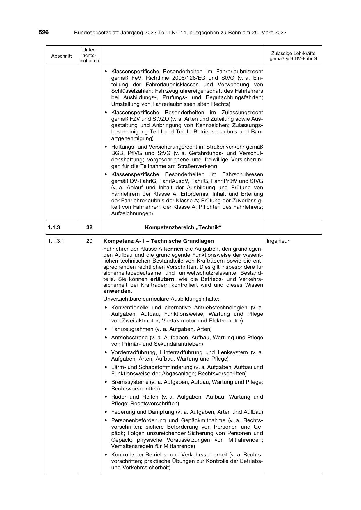 BGBl. 2022, Seite 526 — Originalseite als Abbildung