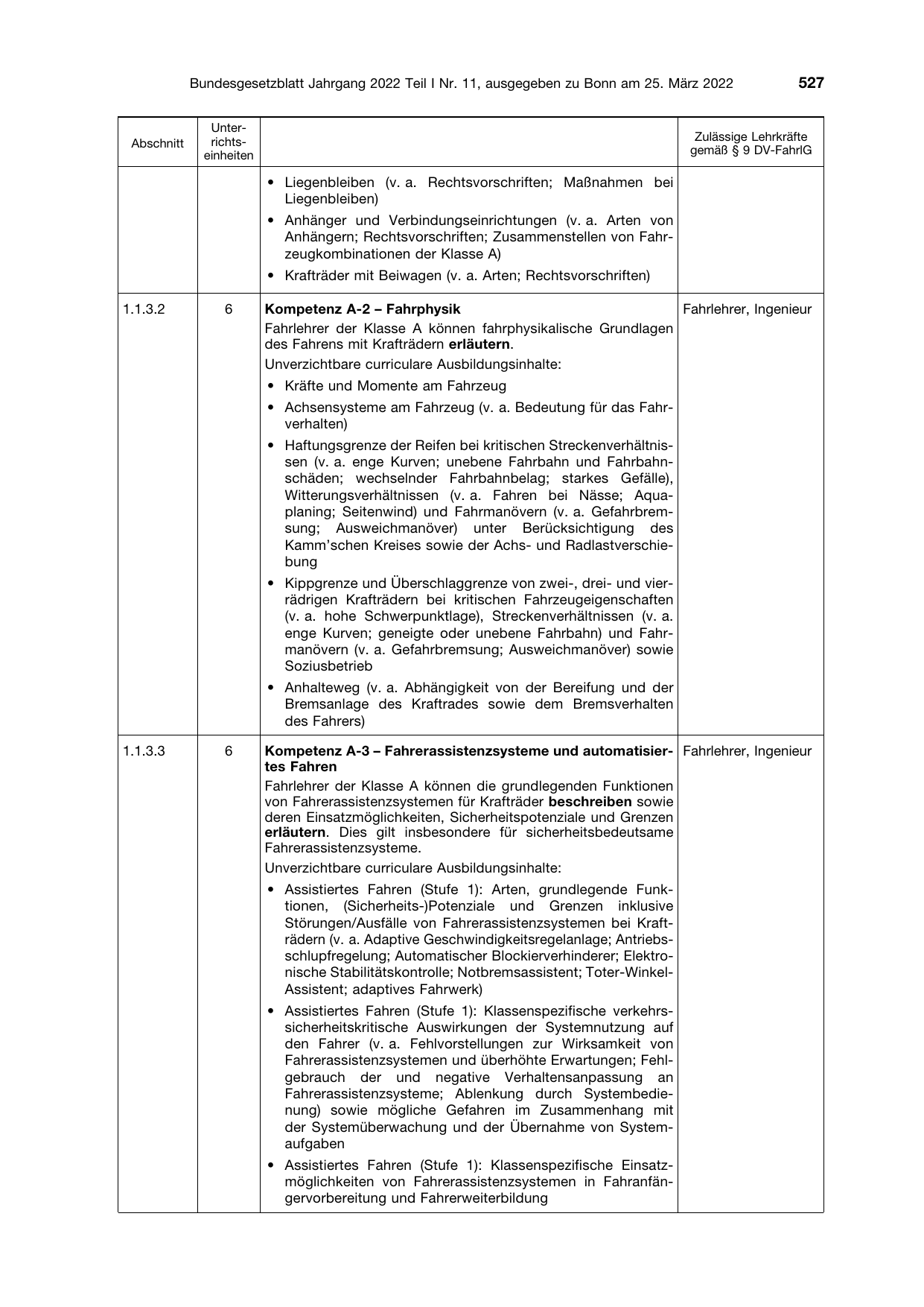 BGBl. 2022, Seite 527 — Originalseite als Abbildung