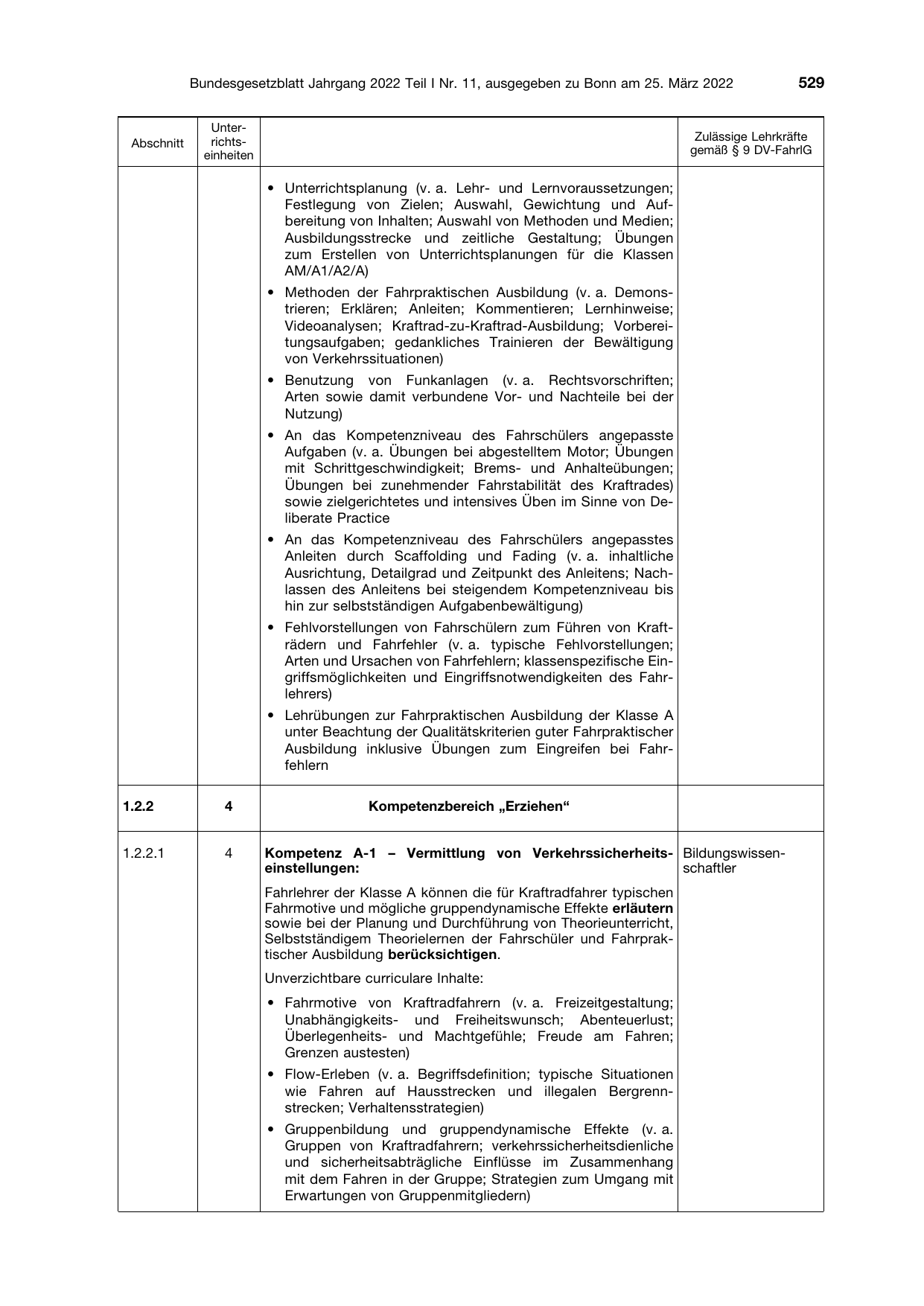 BGBl. 2022, Seite 529 — Originalseite als Abbildung