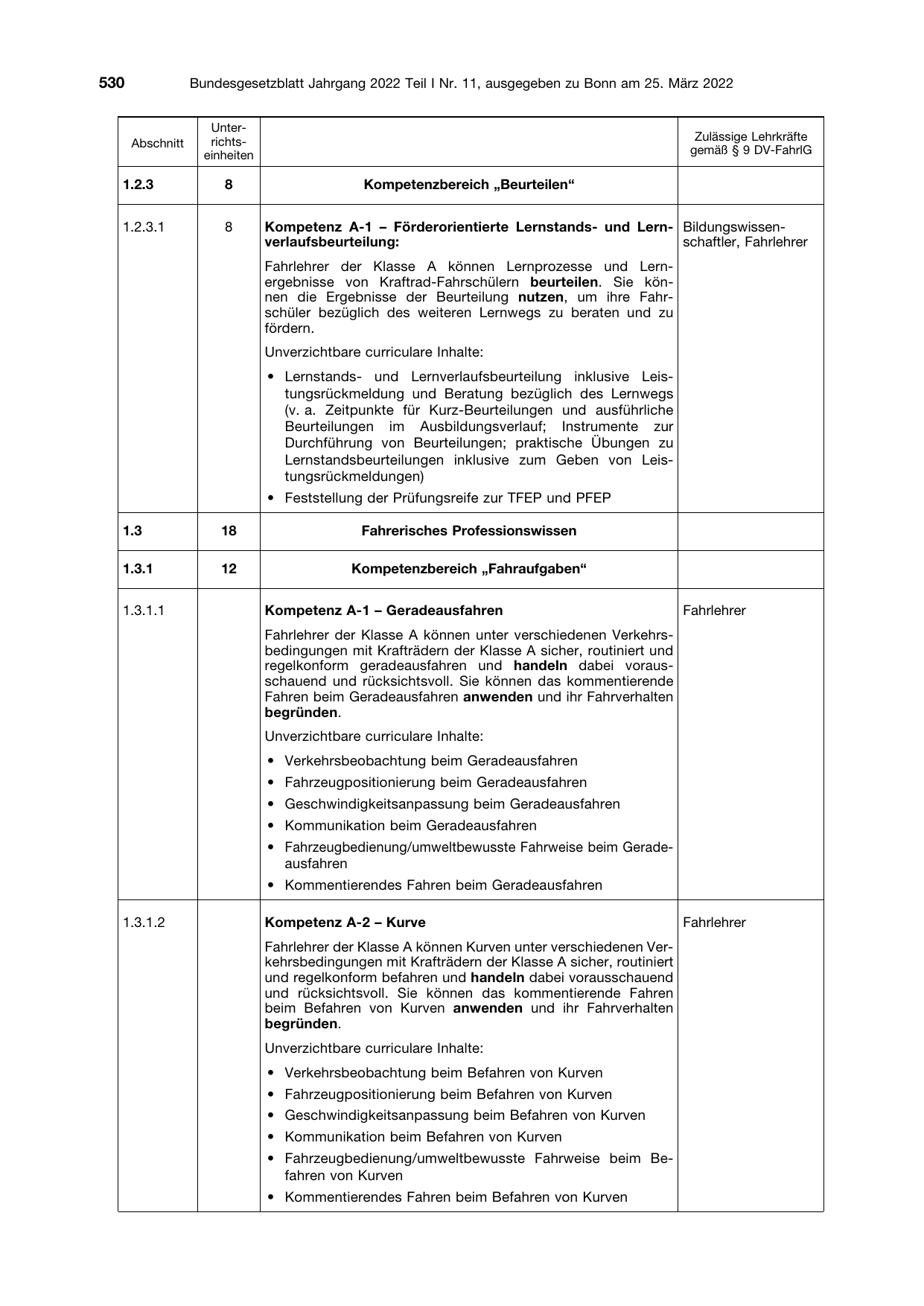 BGBl. 2022, Seite 530 — Originalseite als Abbildung