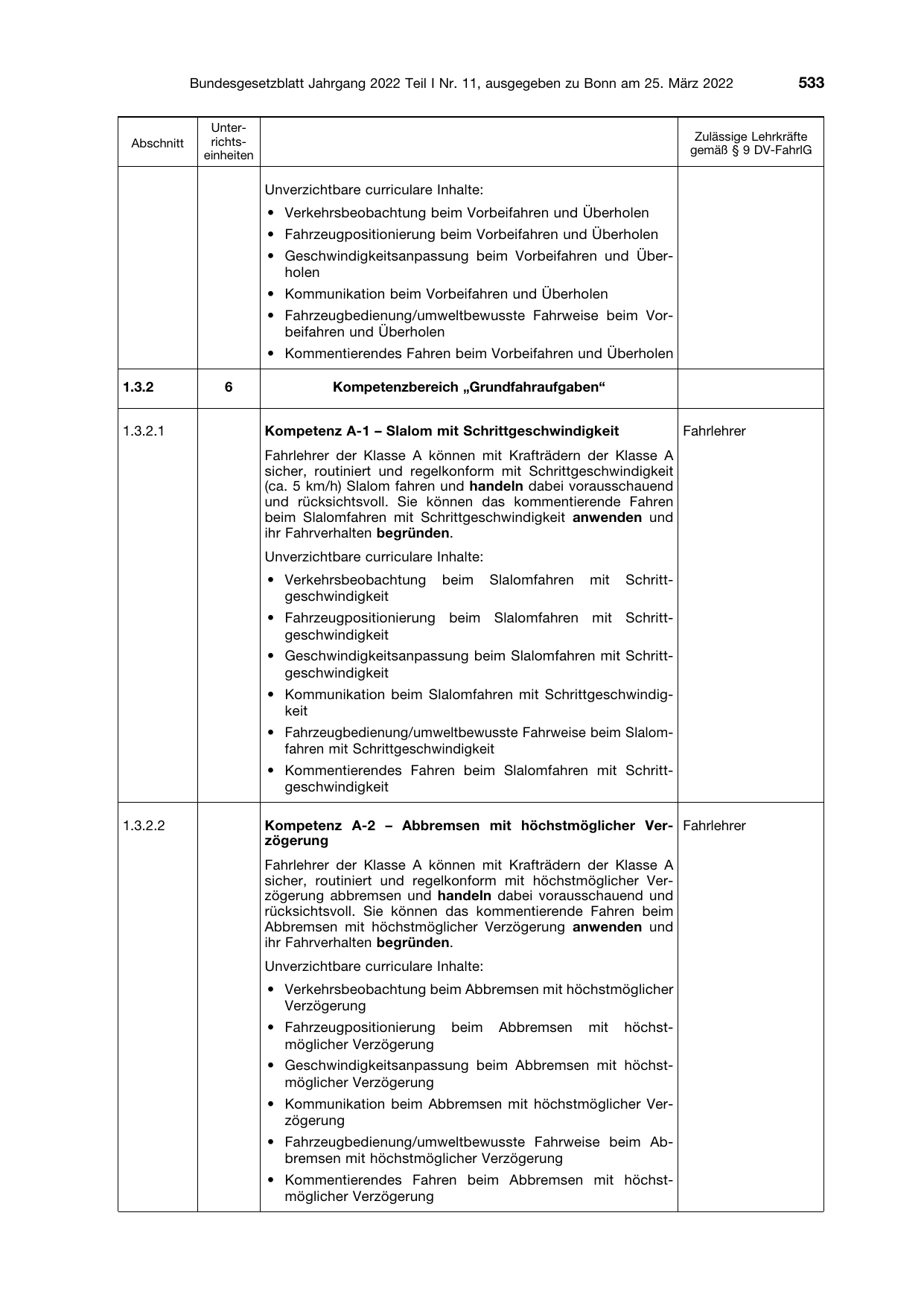BGBl. 2022, Seite 533 — Originalseite als Abbildung