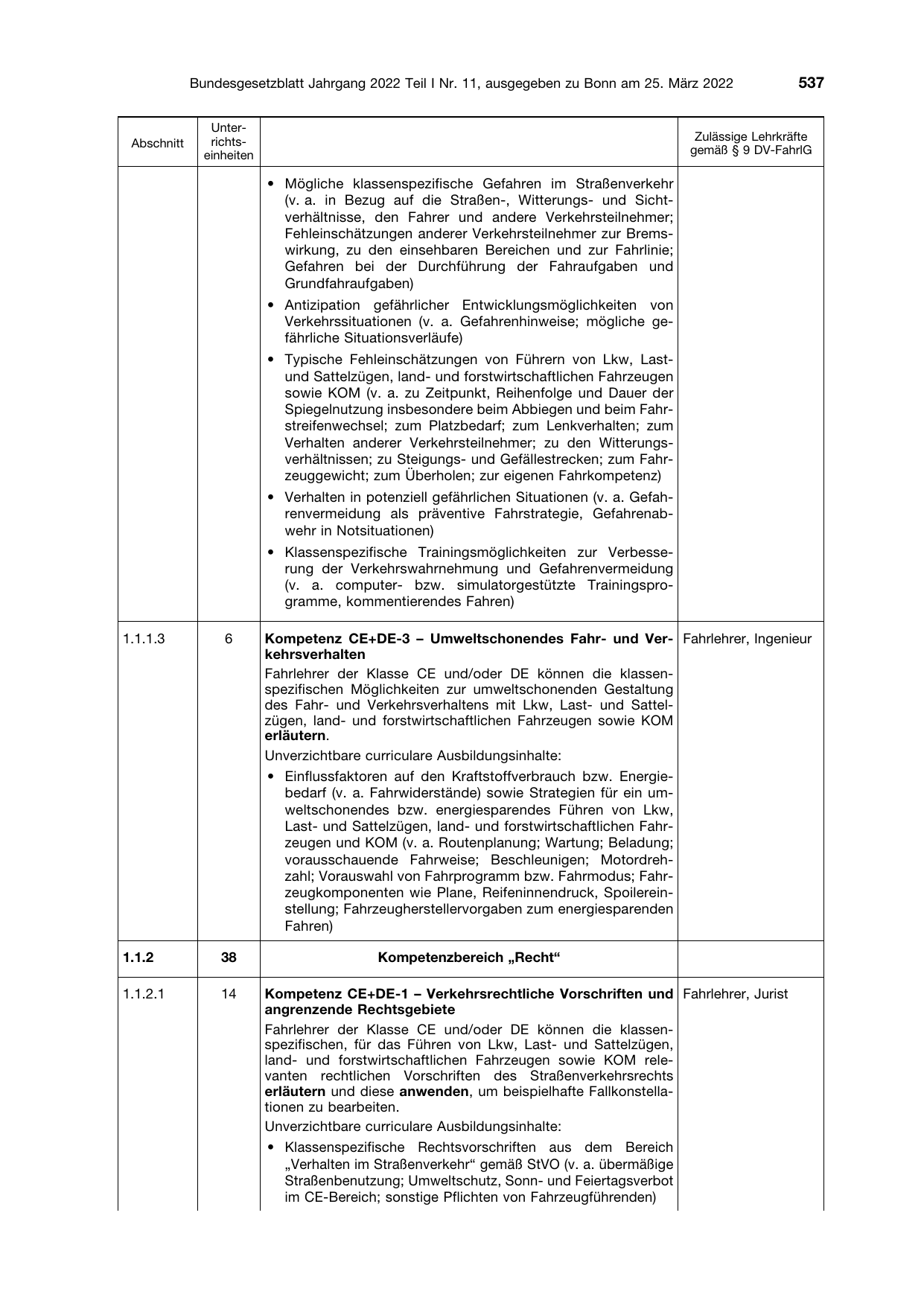 BGBl. 2022, Seite 537 — Originalseite als Abbildung