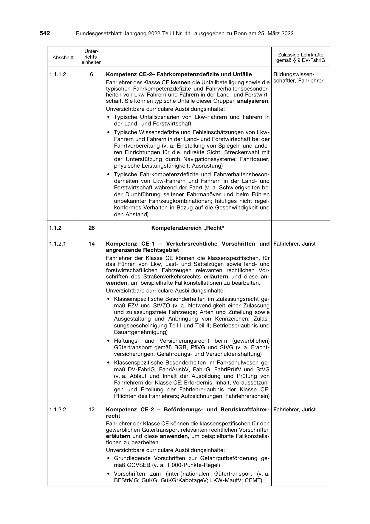 BGBl. 2022, Seite 542 — Originalseite als Abbildung