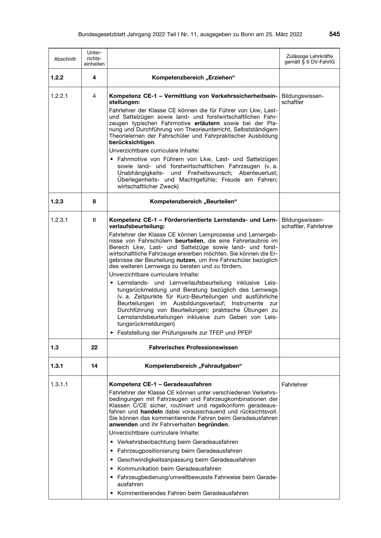 BGBl. 2022, Seite 545 — Originalseite als Abbildung