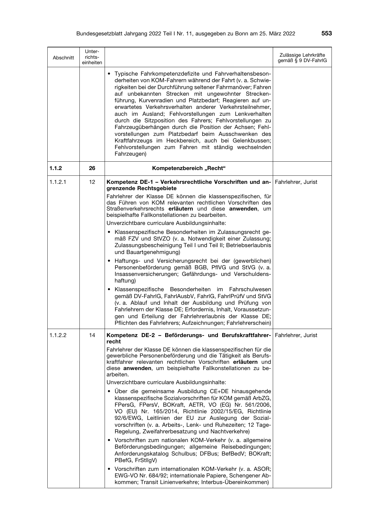 BGBl. 2022, Seite 553 — Originalseite als Abbildung