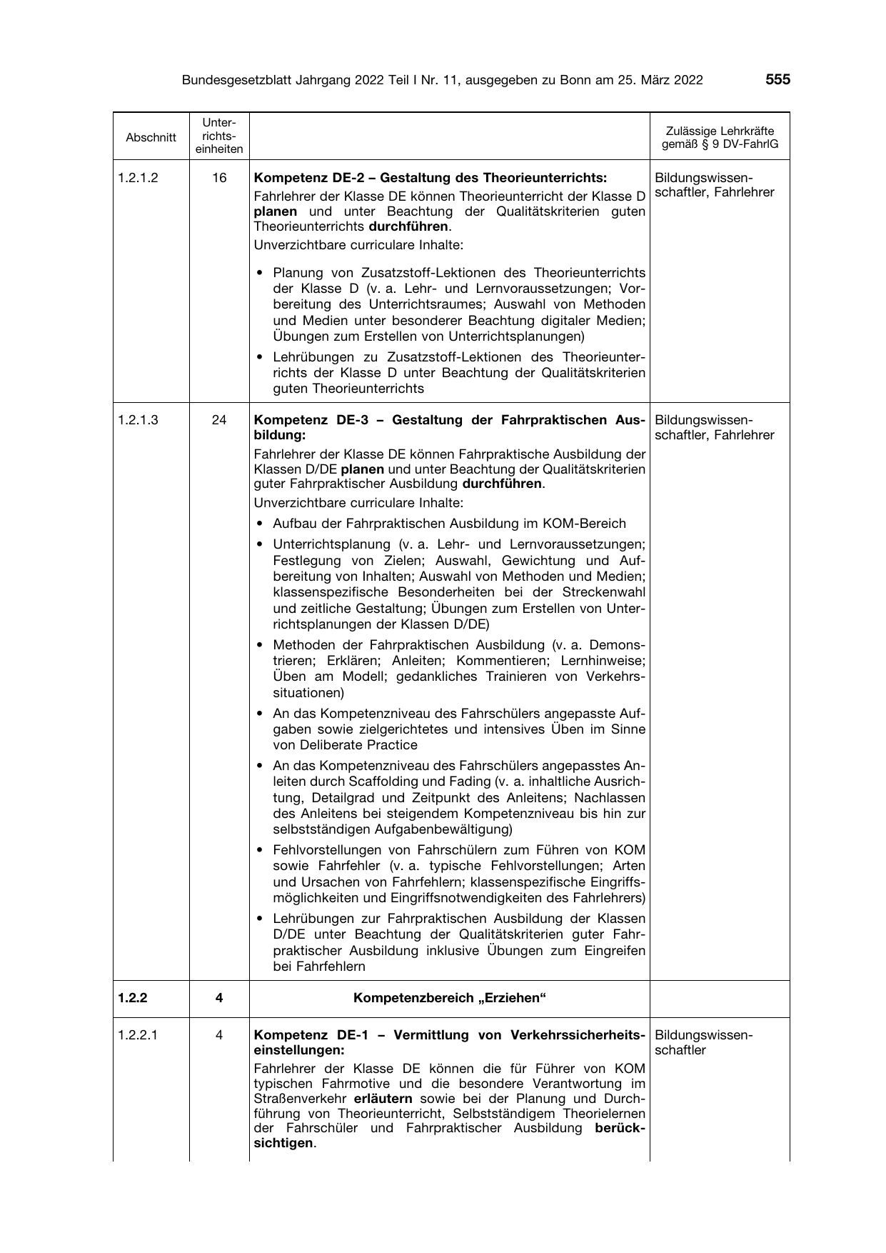 BGBl. 2022, Seite 555 — Originalseite als Abbildung