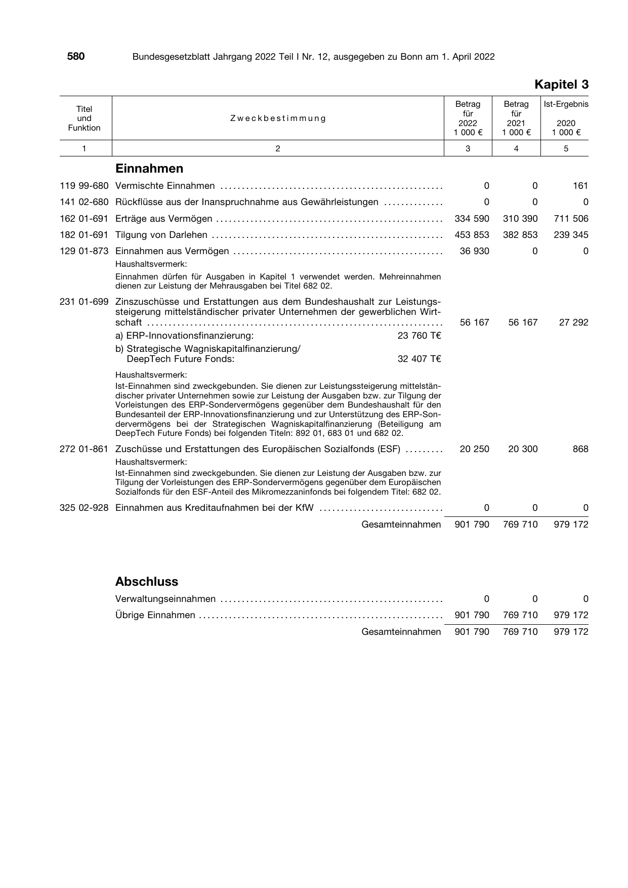 BGBl. 2022, Seite 580 — Originalseite als Abbildung