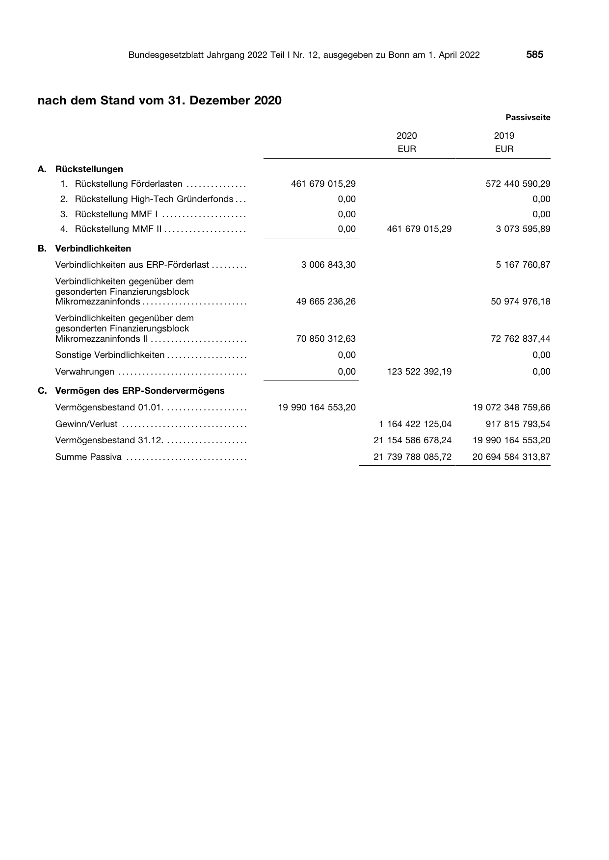 BGBl. 2022, Seite 585 — Originalseite als Abbildung