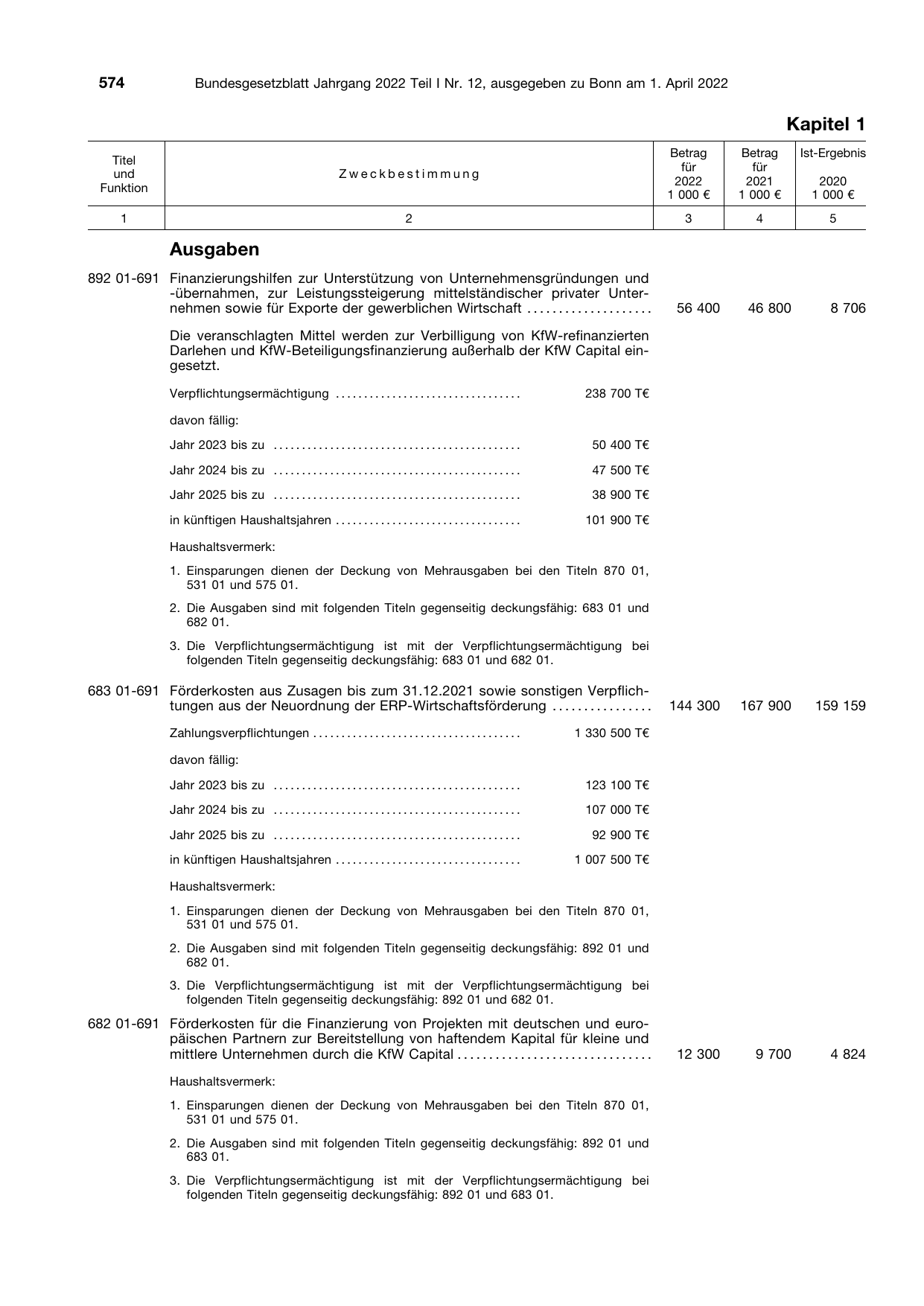BGBl. 2022, Seite 574 — Originalseite als Abbildung