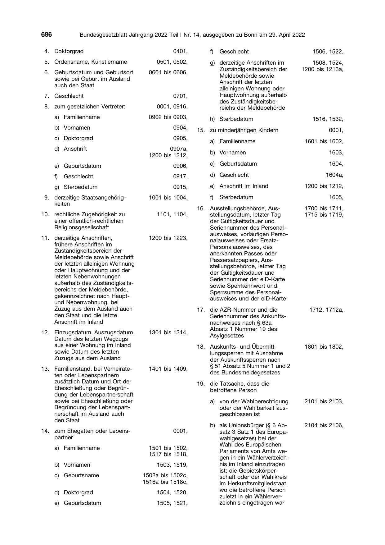 BGBl. 2022, Seite 686 — Originalseite als Abbildung