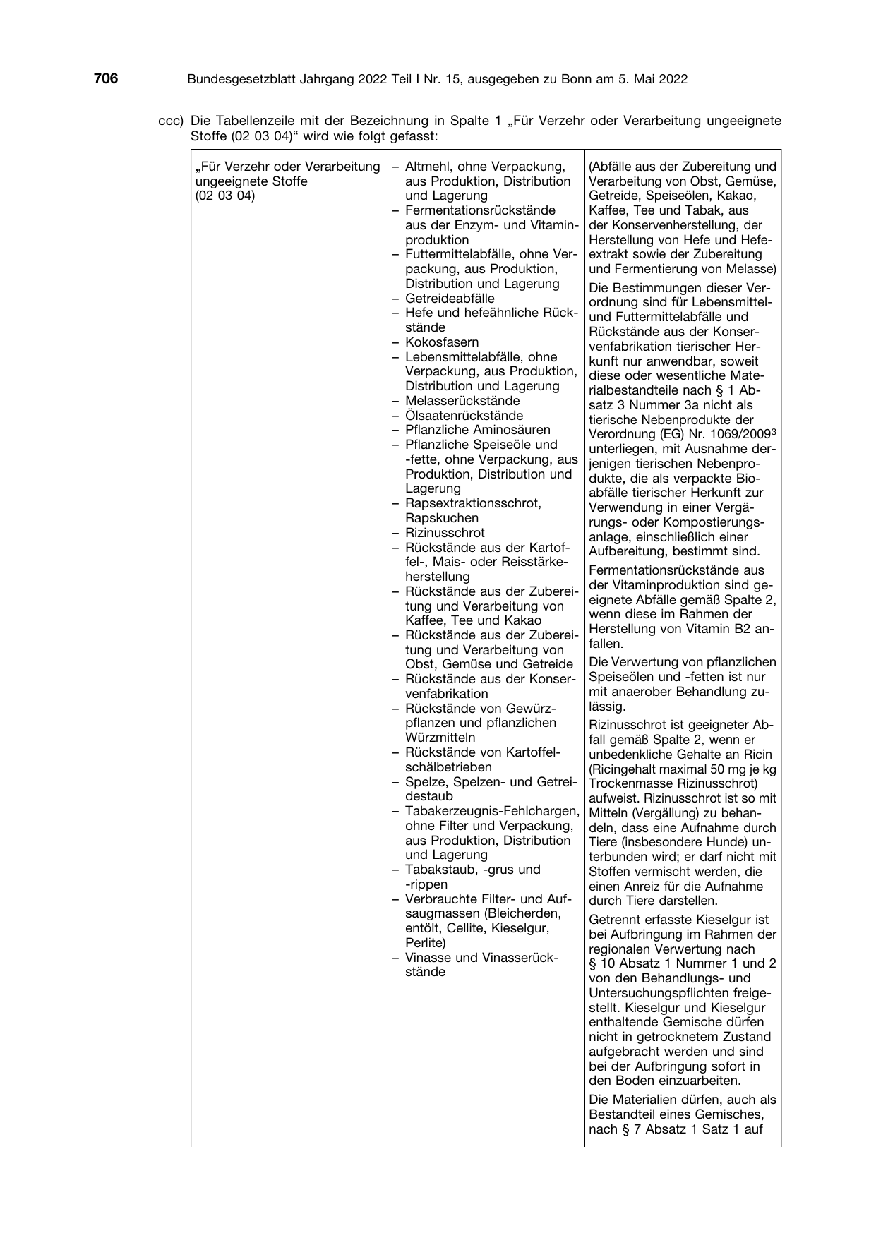 BGBl. 2022, Seite 706 — Originalseite als Abbildung