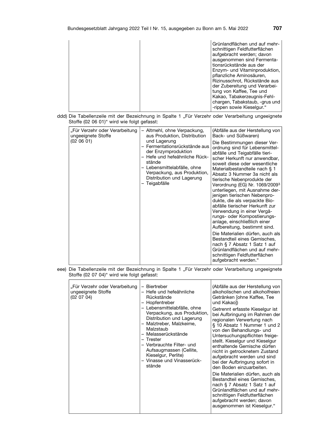 BGBl. 2022, Seite 707 — Originalseite als Abbildung