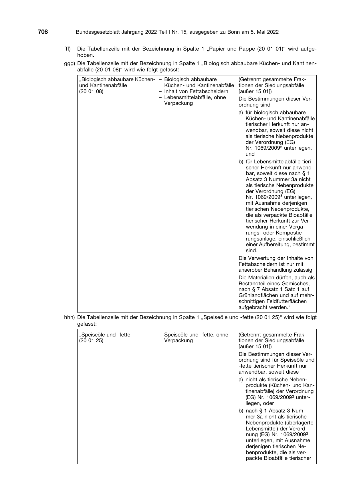BGBl. 2022, Seite 708 — Originalseite als Abbildung