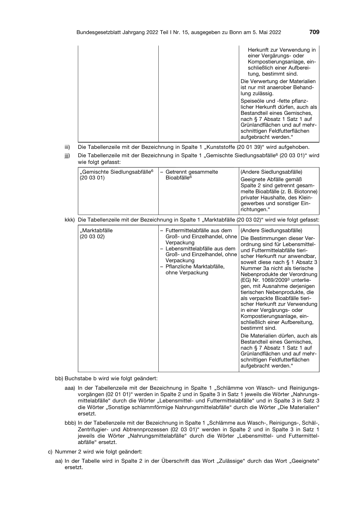 BGBl. 2022, Seite 709 — Originalseite als Abbildung