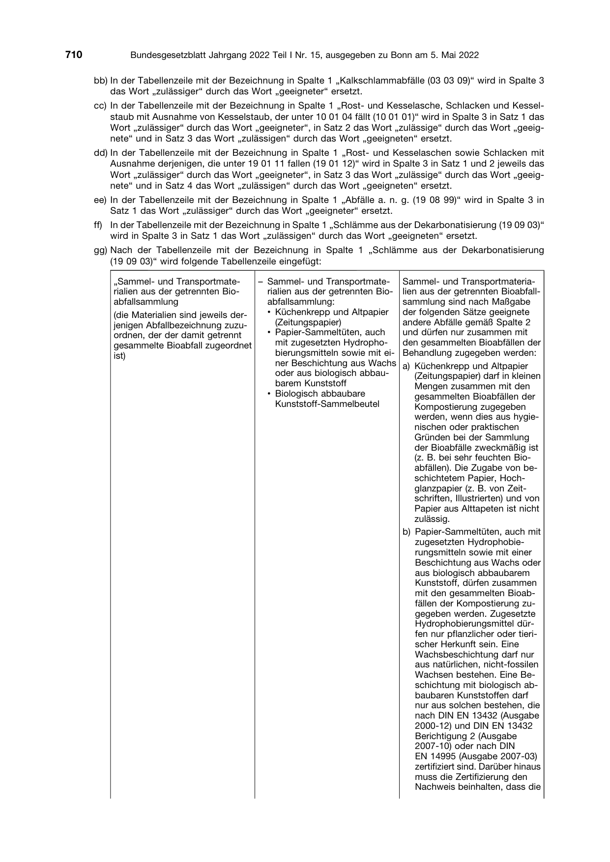 BGBl. 2022, Seite 710 — Originalseite als Abbildung