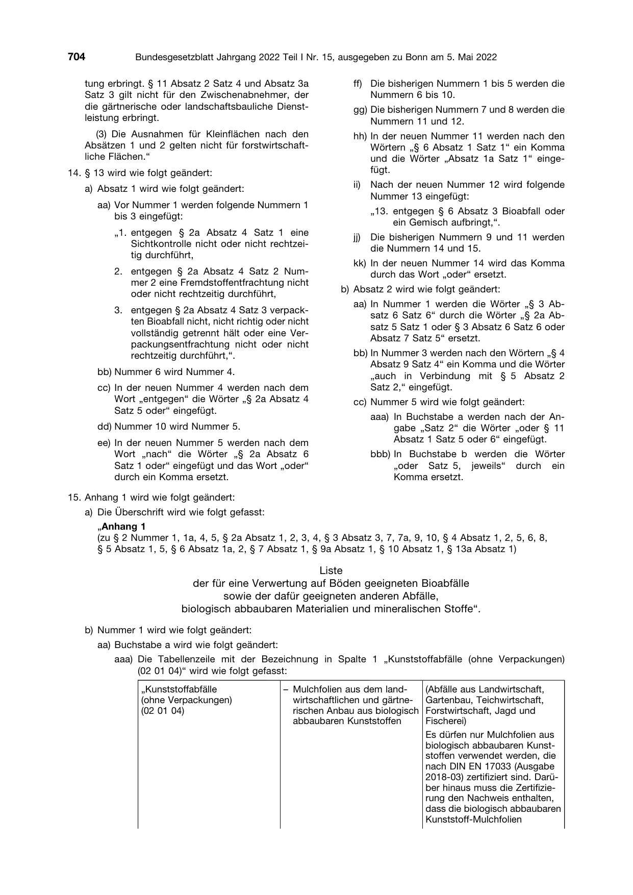 BGBl. 2022, Seite 704 — Originalseite als Abbildung