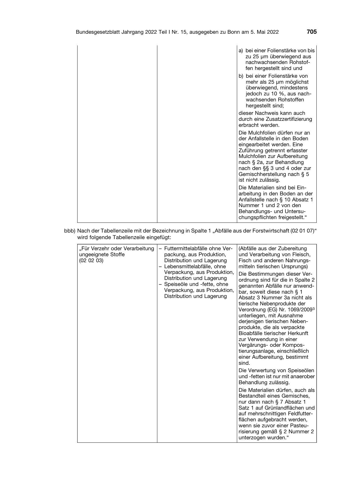BGBl. 2022, Seite 705 — Originalseite als Abbildung